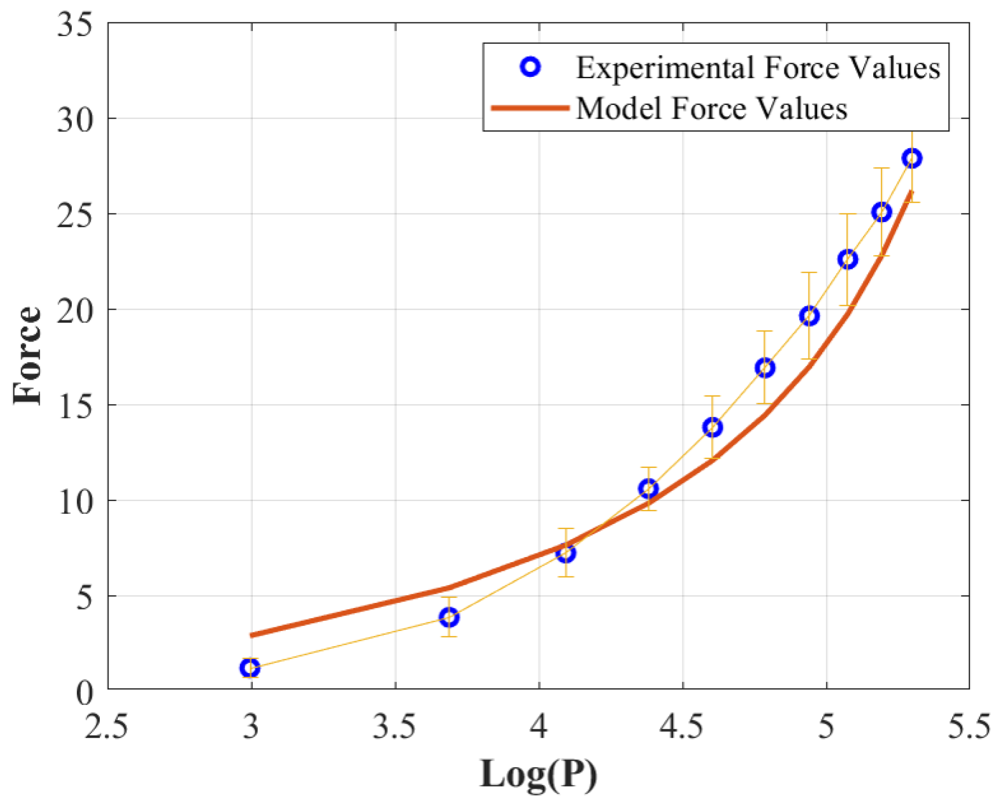Automation 03 00001 g023 550