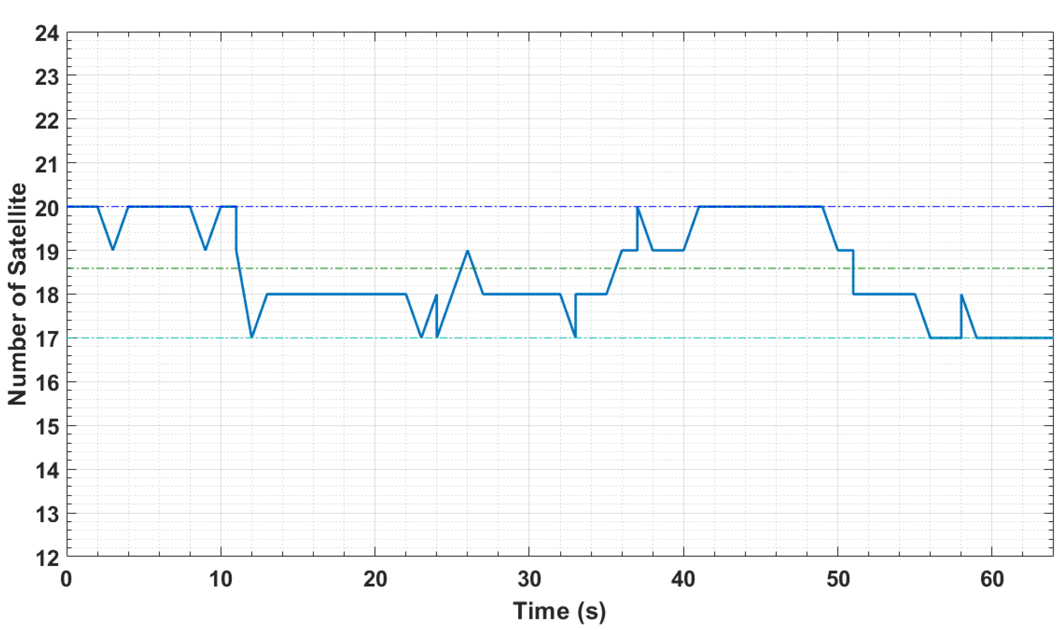 Automation 03 00002 g014