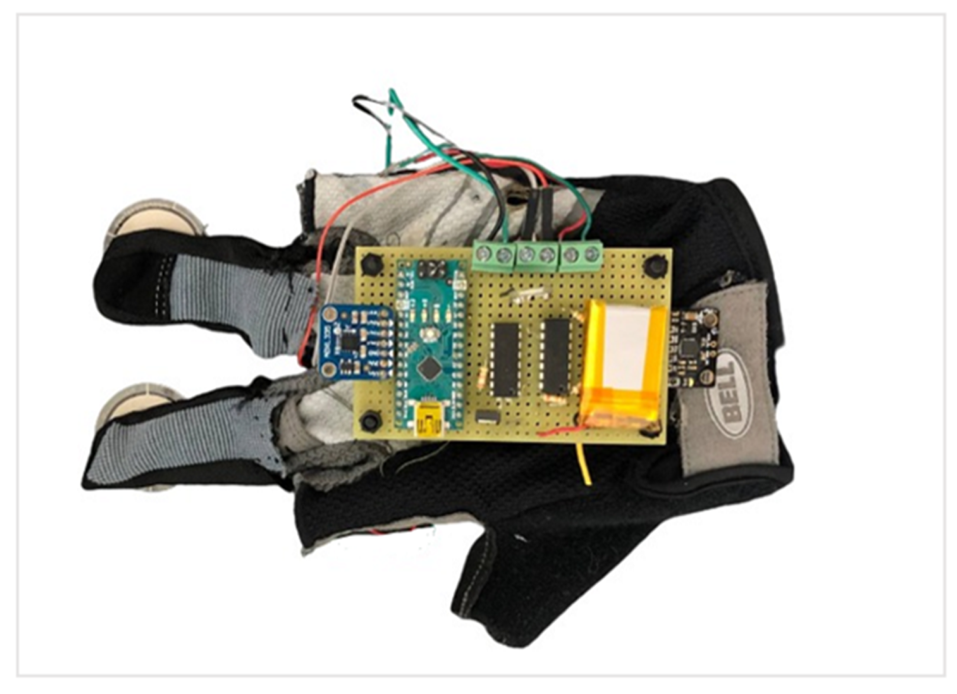 Automation 03 00007 g002