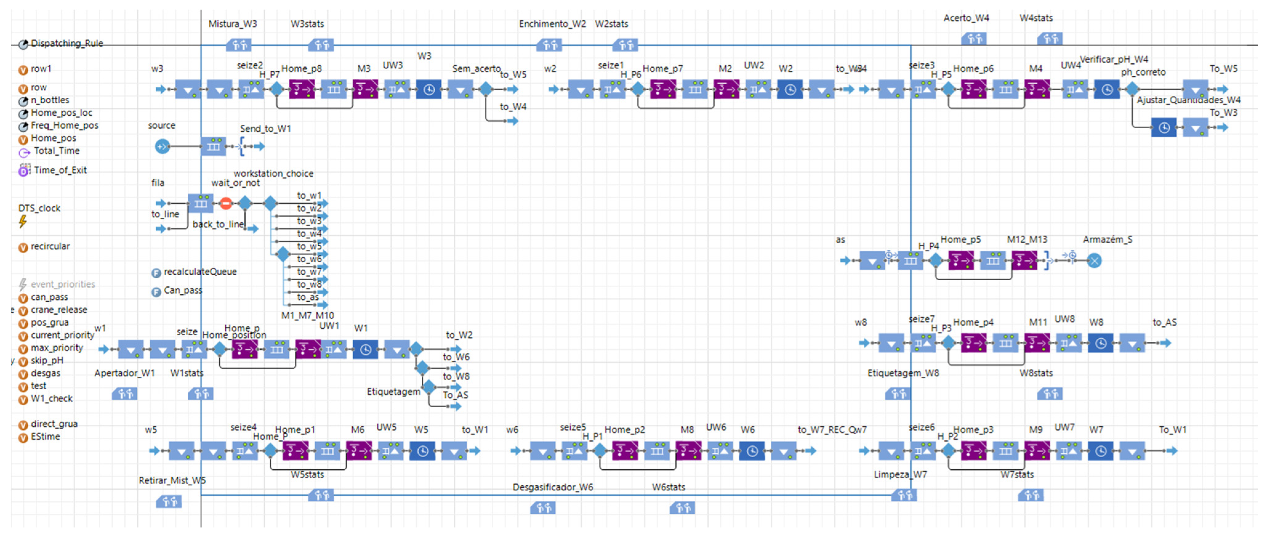 Automation 03 00008 g008 550