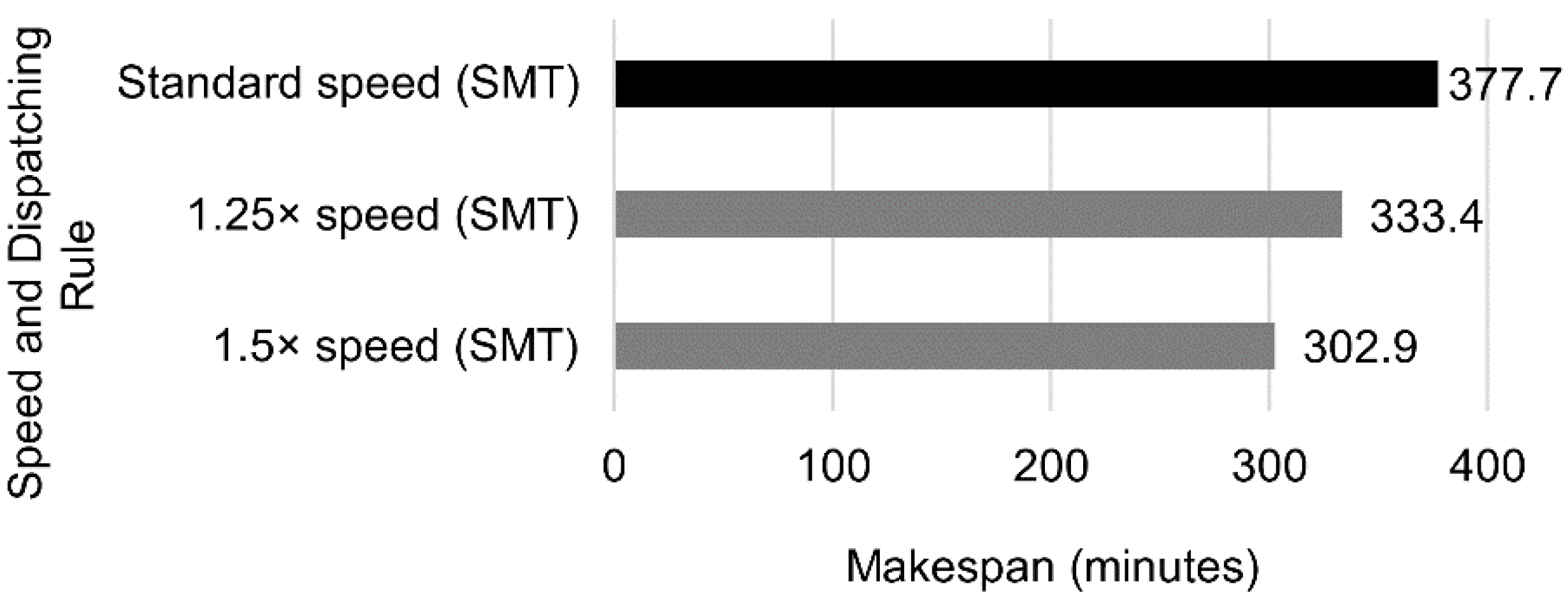 Automation 03 00008 g024 550