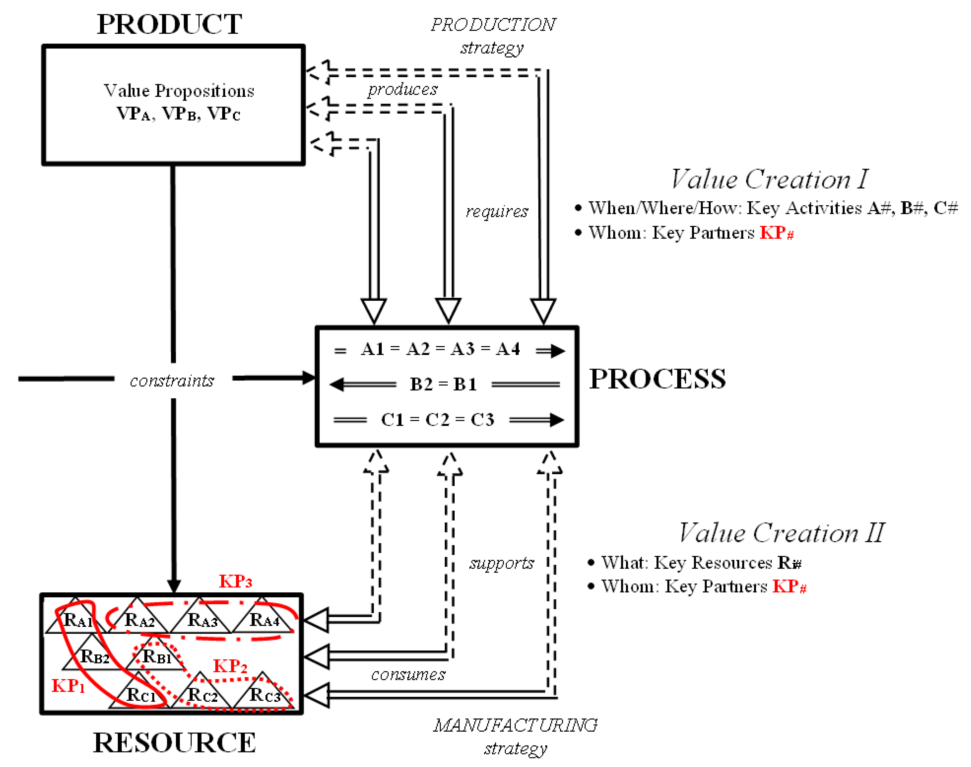 Automation 03 00010 g004
