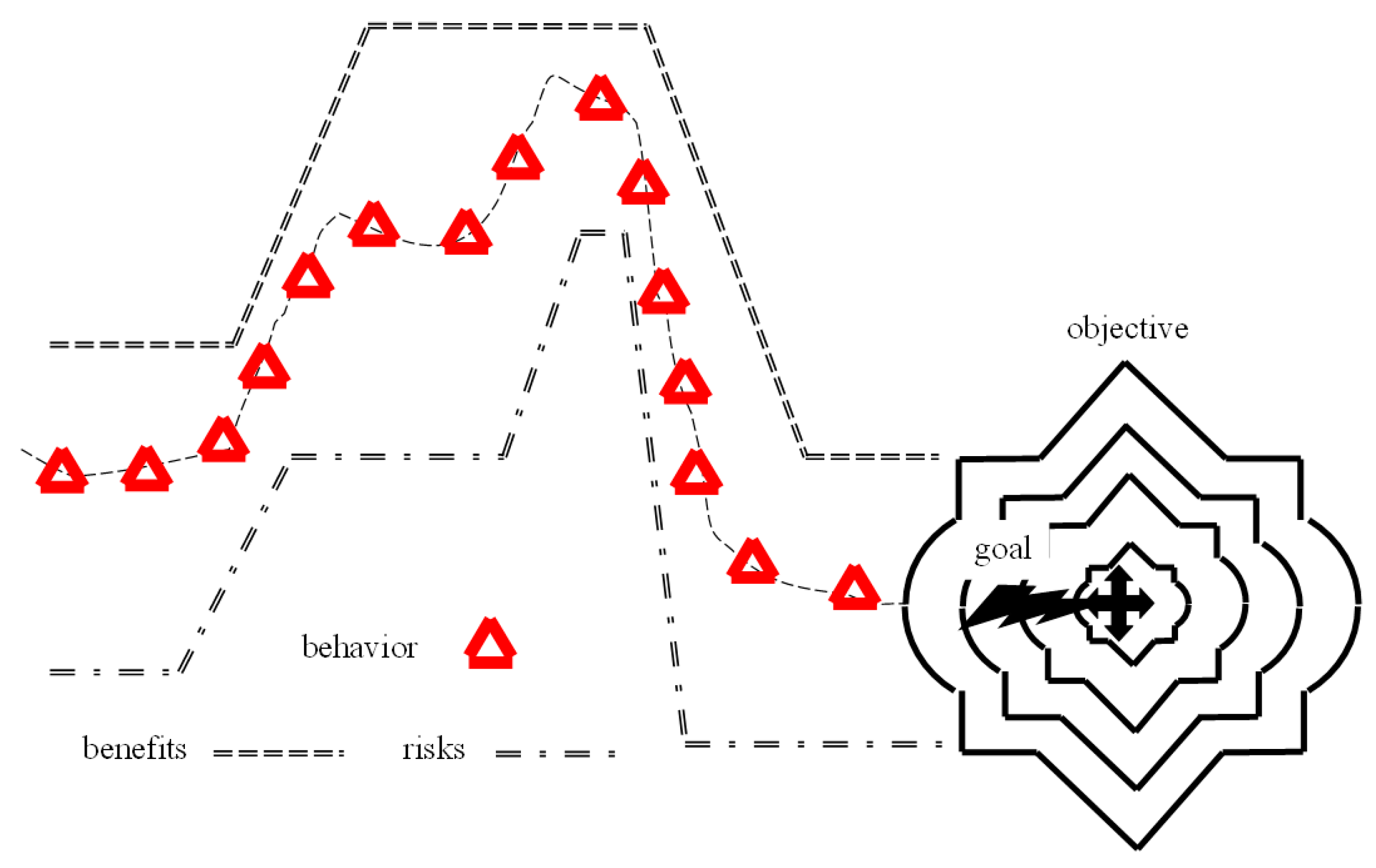 Automation 03 00010 g009