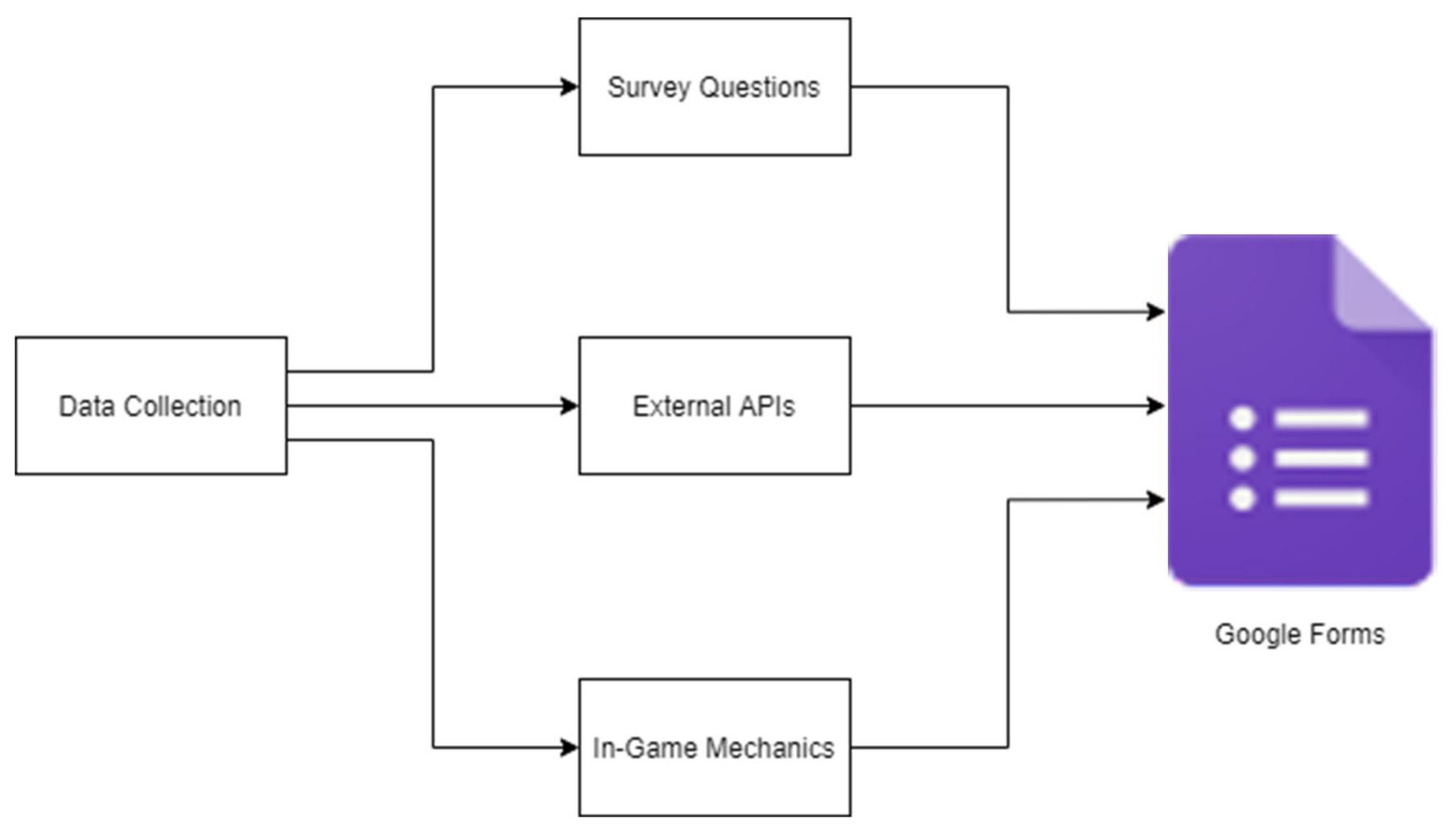 Automation 03 00017 g011