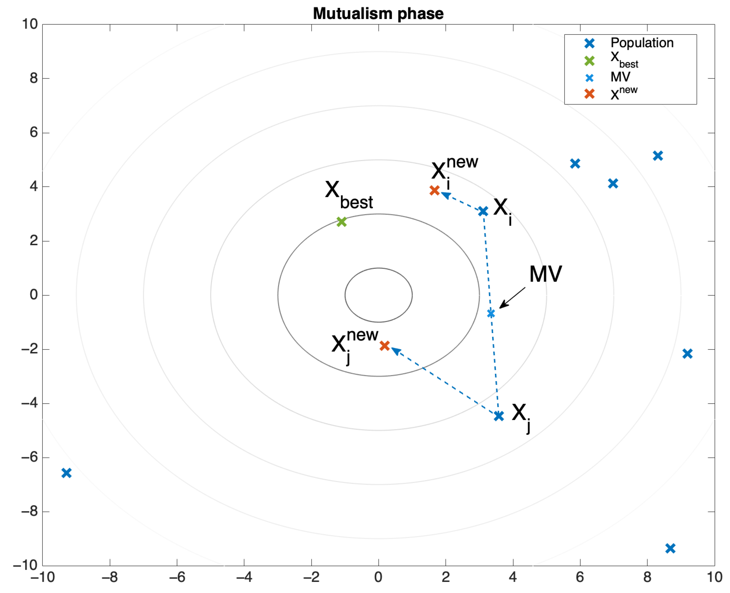Automation 03 00018 g003 550