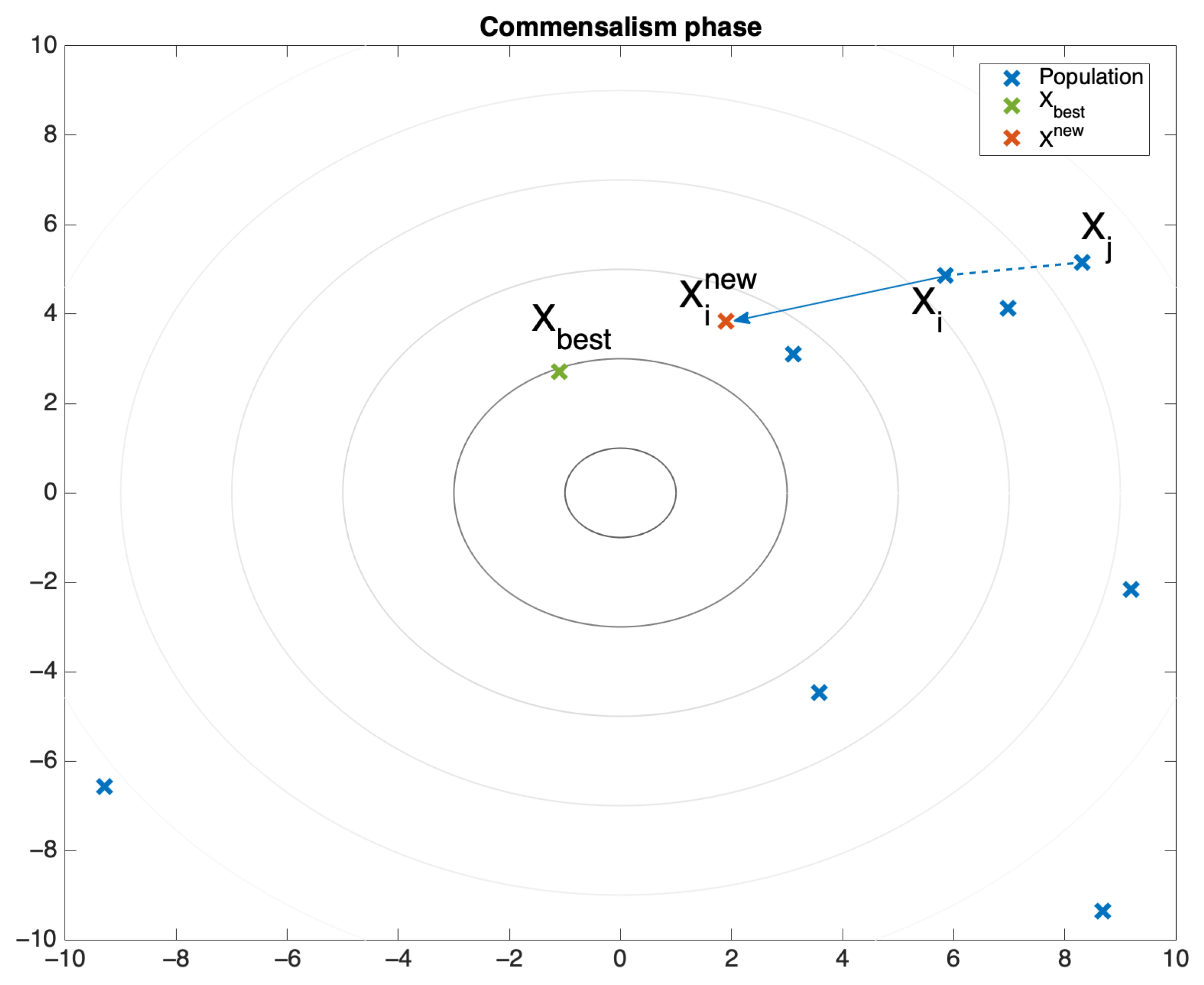Automation 03 00018 g004 550