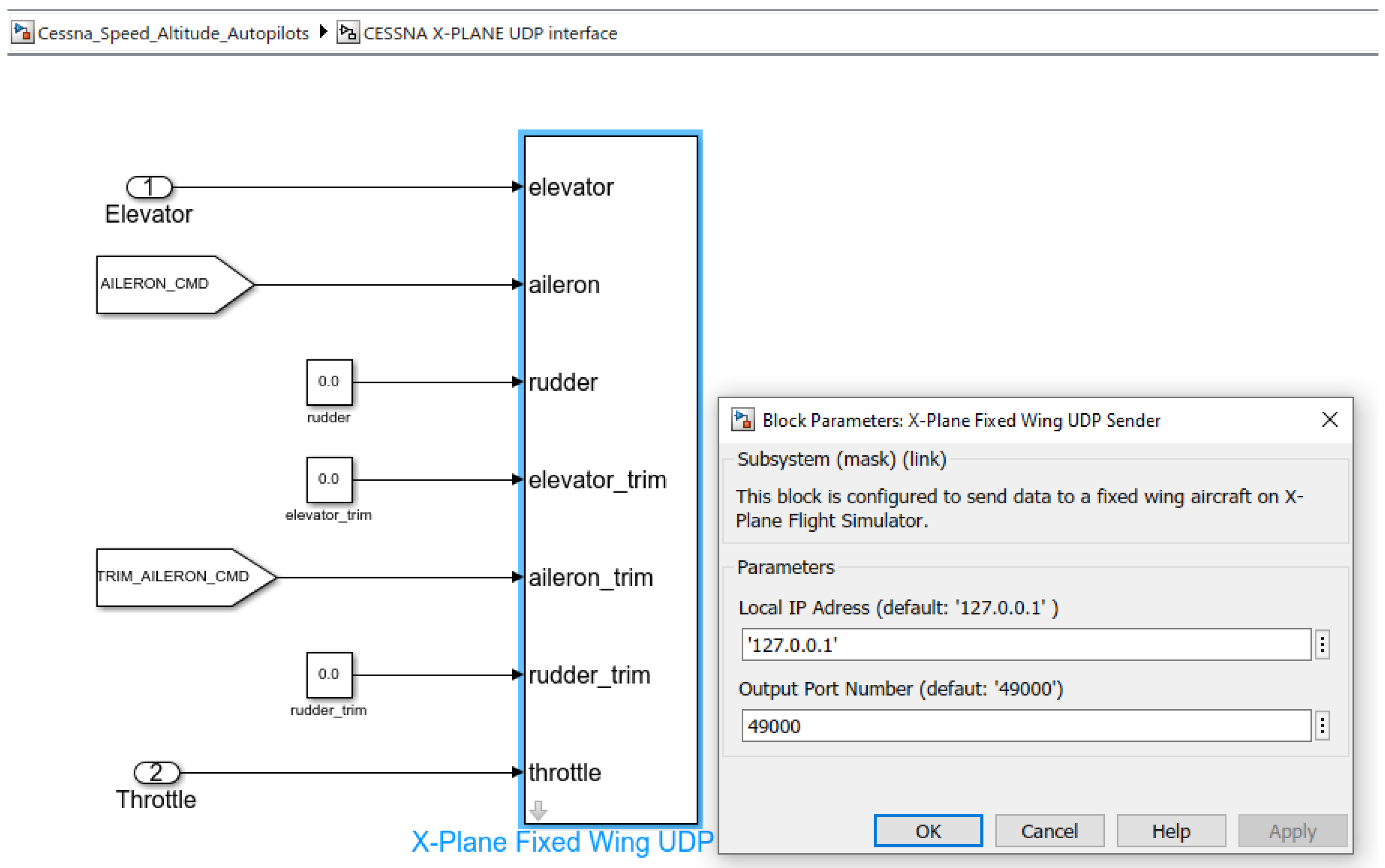 Automation | Free Full-Text | A Tutorial and Review on Flight Control ...