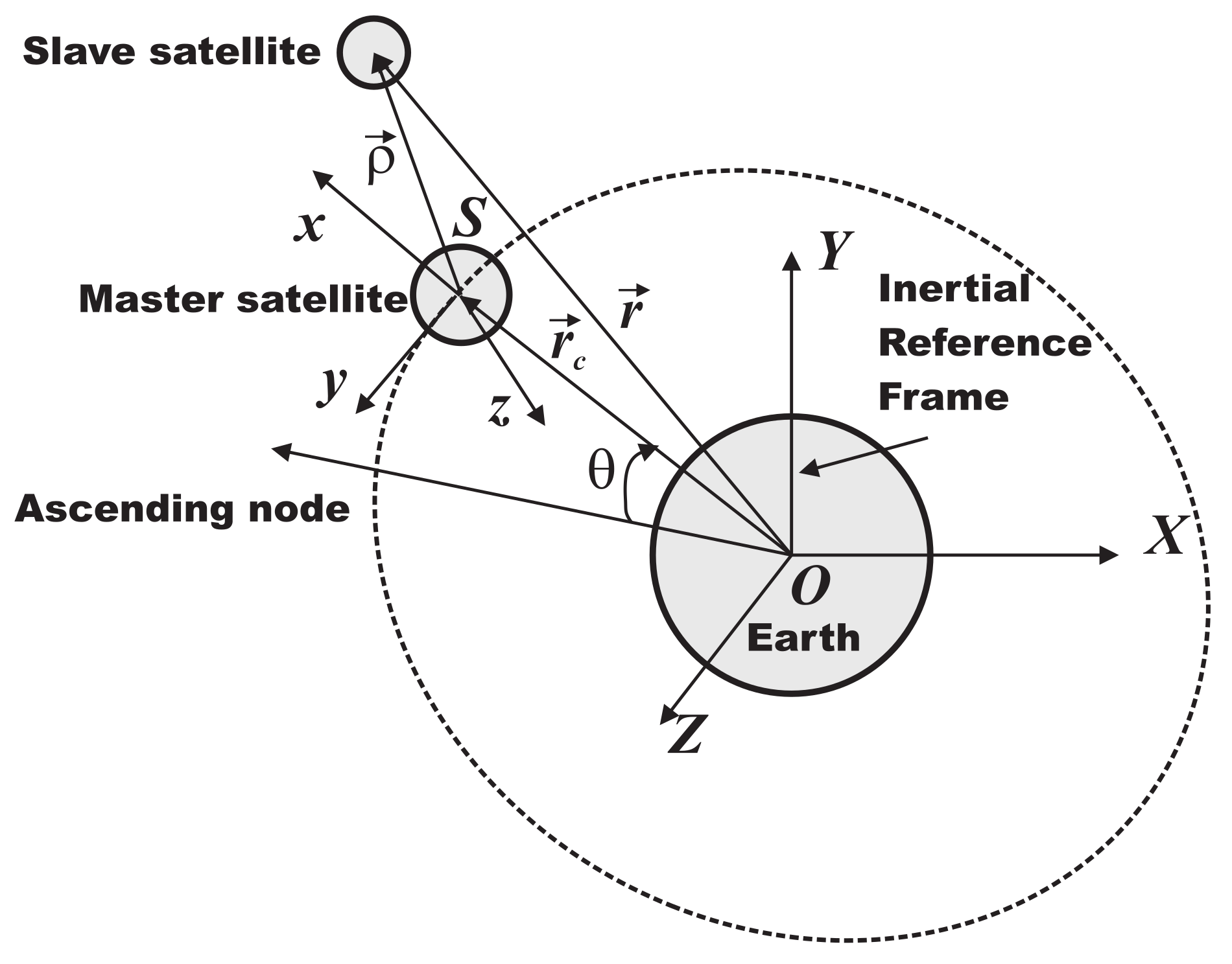 Automation 03 00026 g002