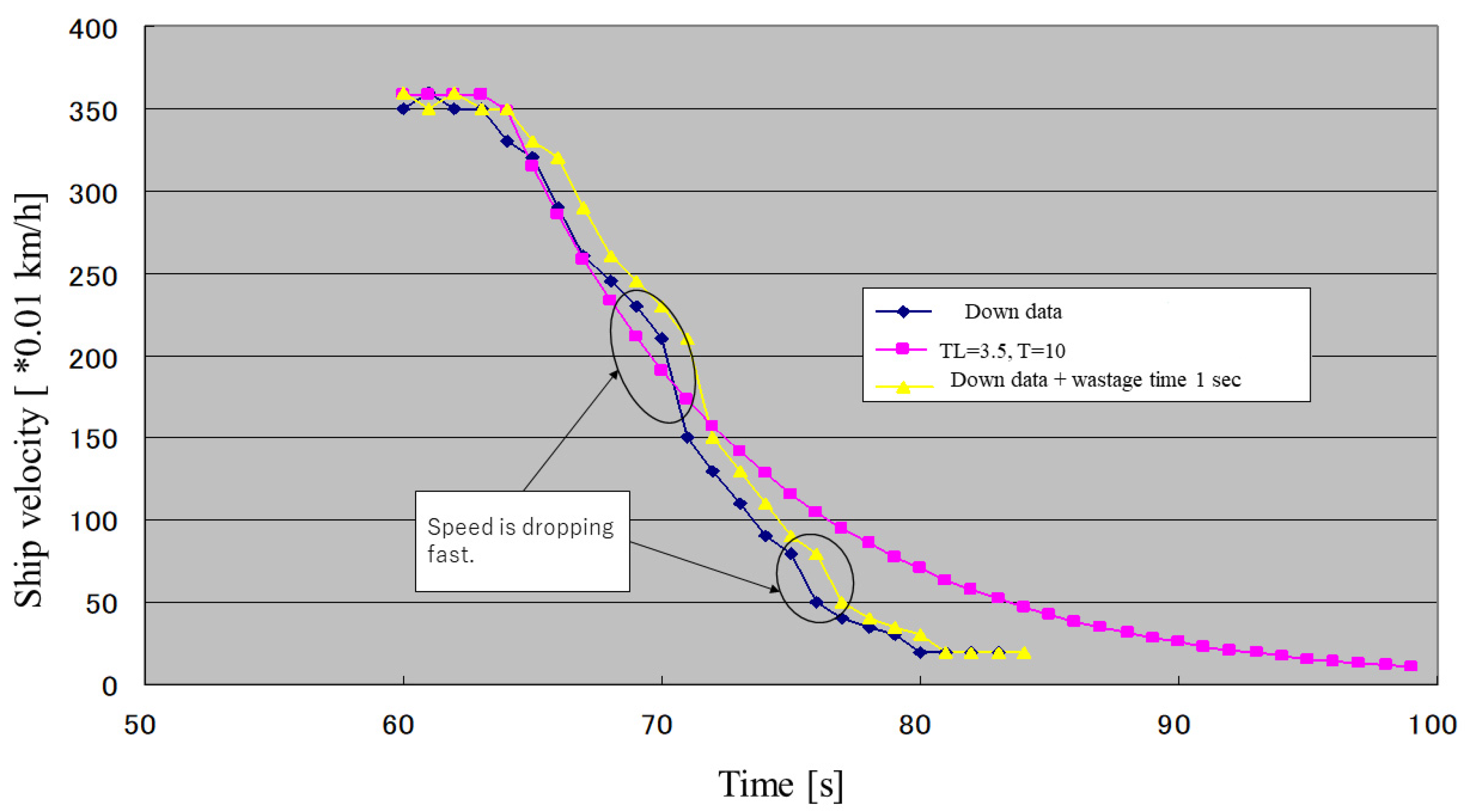 Automation 03 00027 g010
