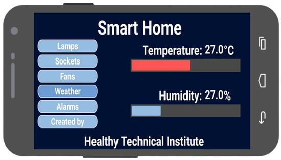 s Blink buy sums up the smart home in 2017  and 2018 - Stacey on  IoT