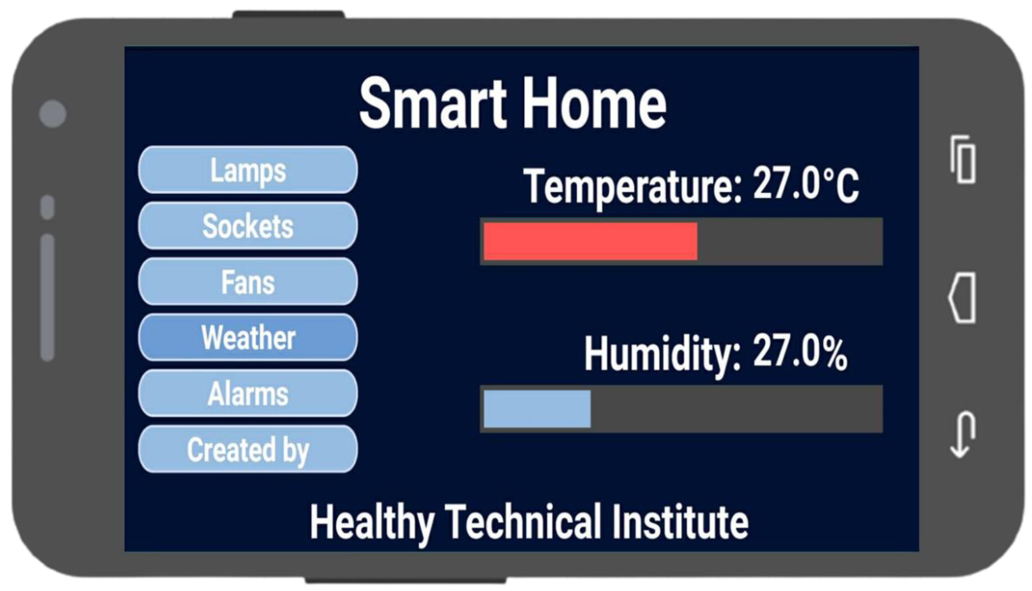 Development of Smart Home Applications Based on Arduino and Android ...