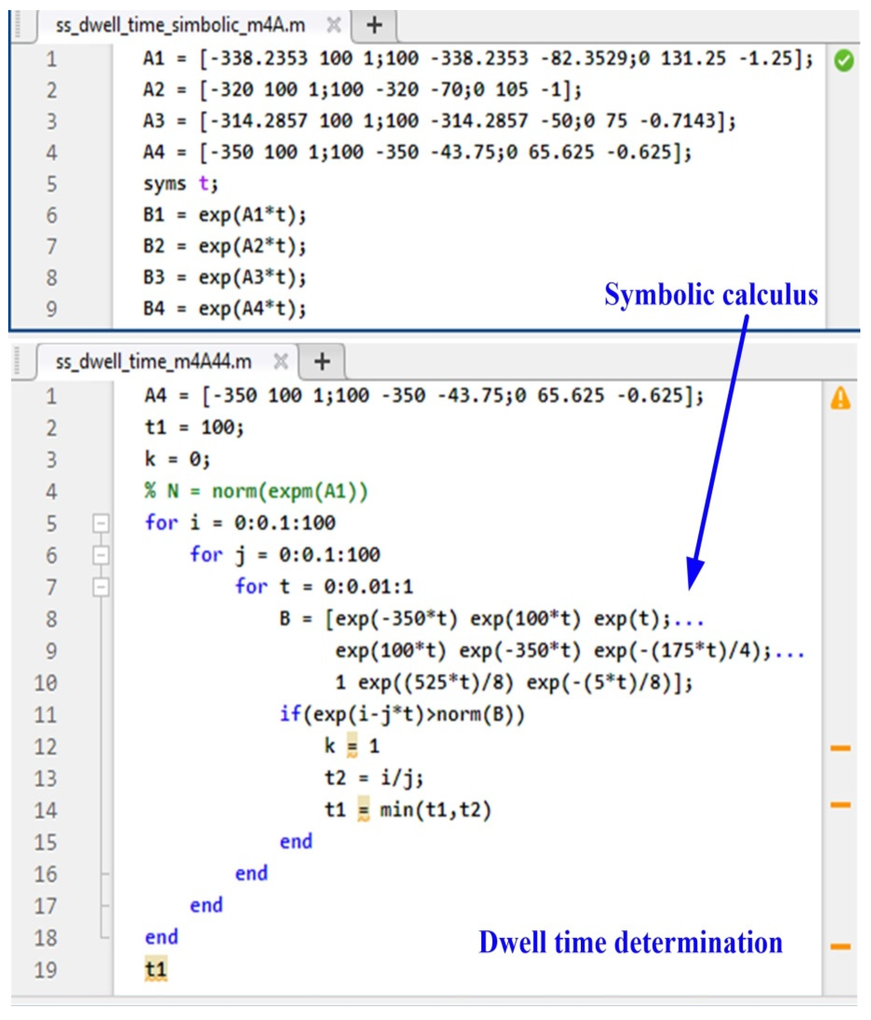 Automation 03 00033 g024