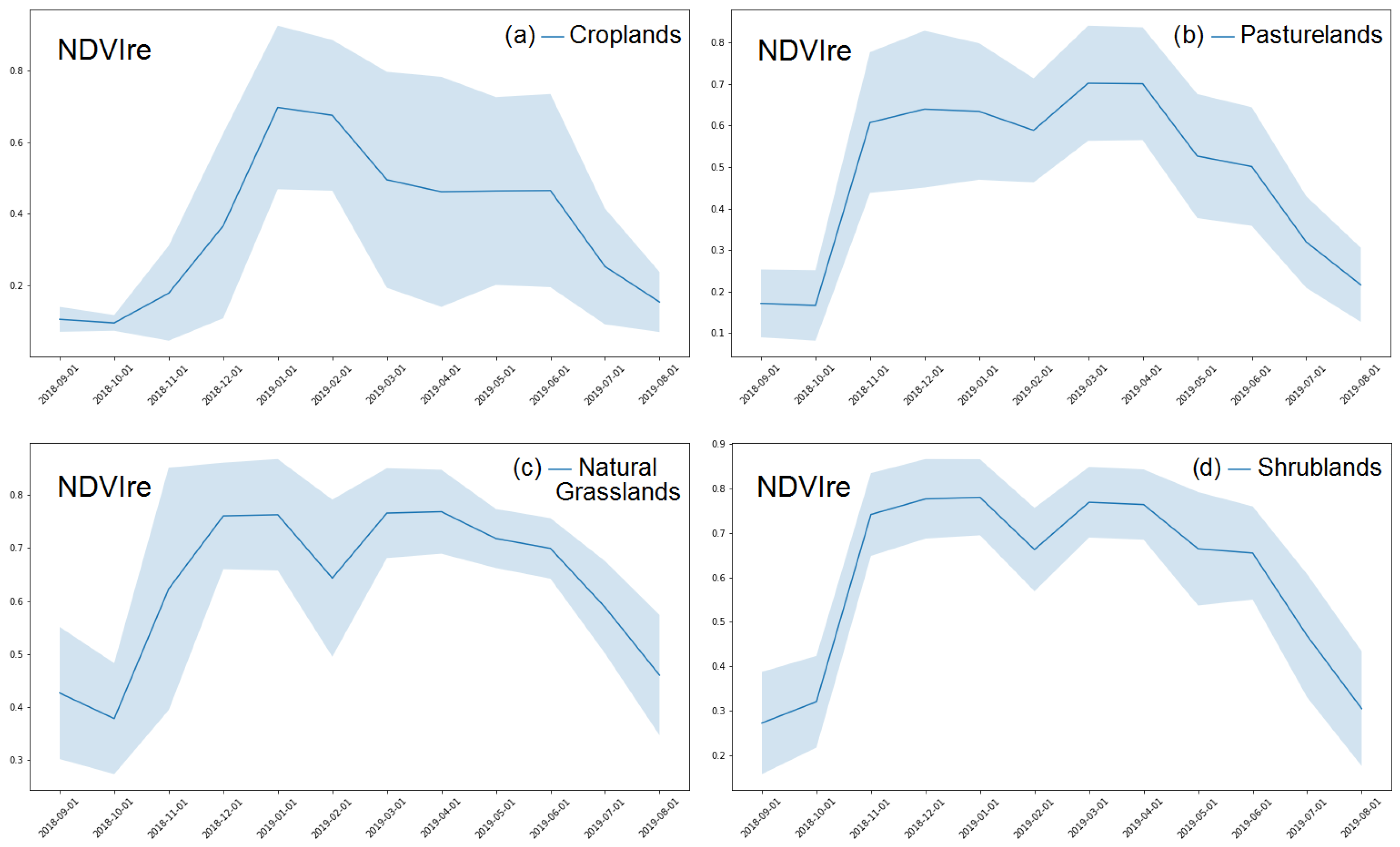 Automation 04 00007 g003 Automation 04 00007 g003