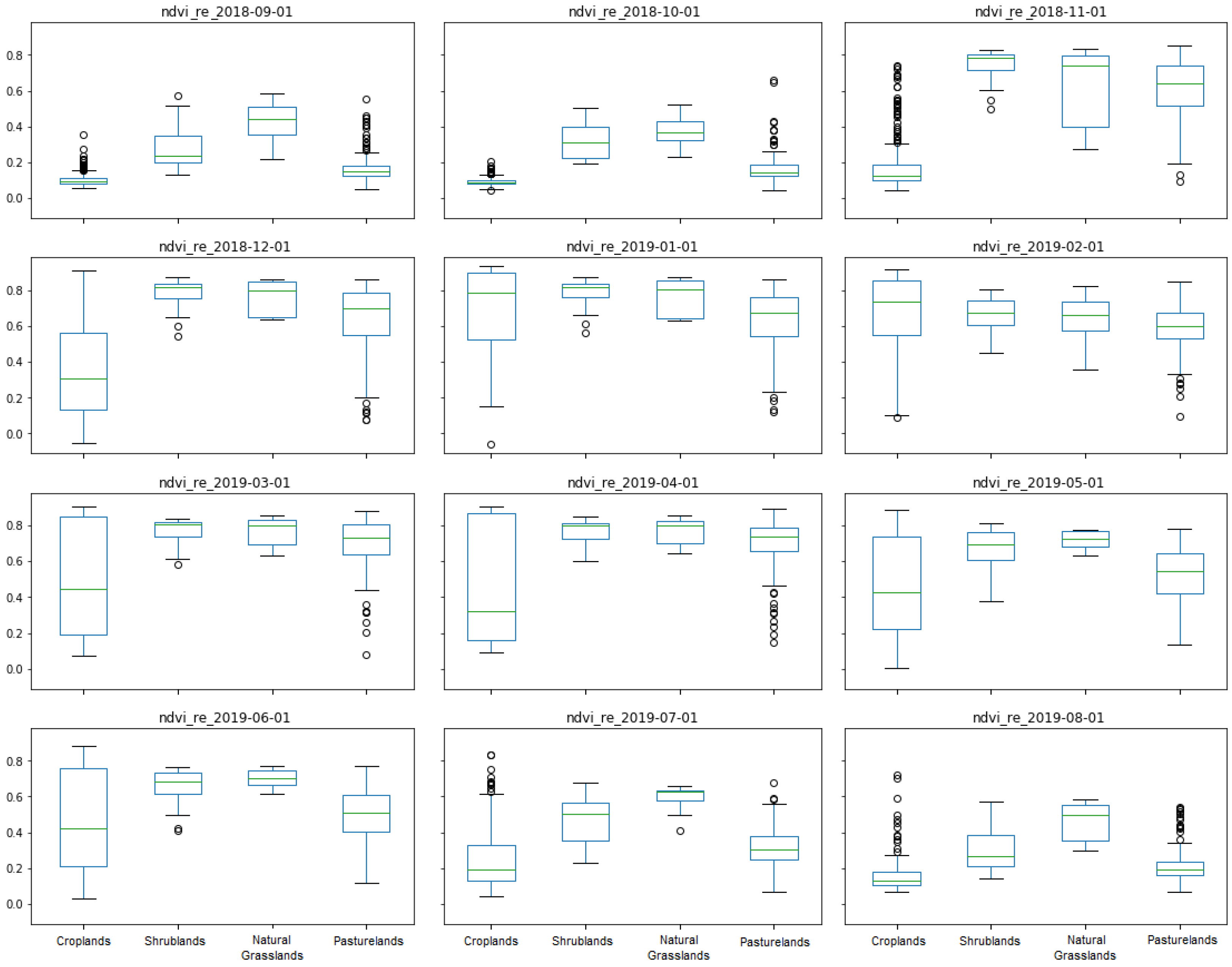 Automation 04 00007 g008 Automation 04 00007 g008