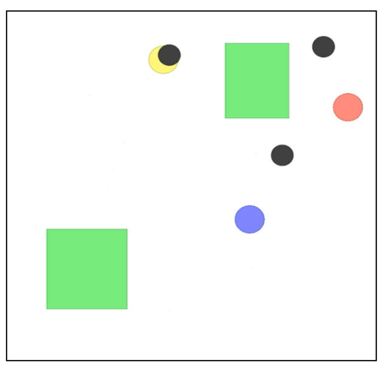 Automation 04 00013 g005