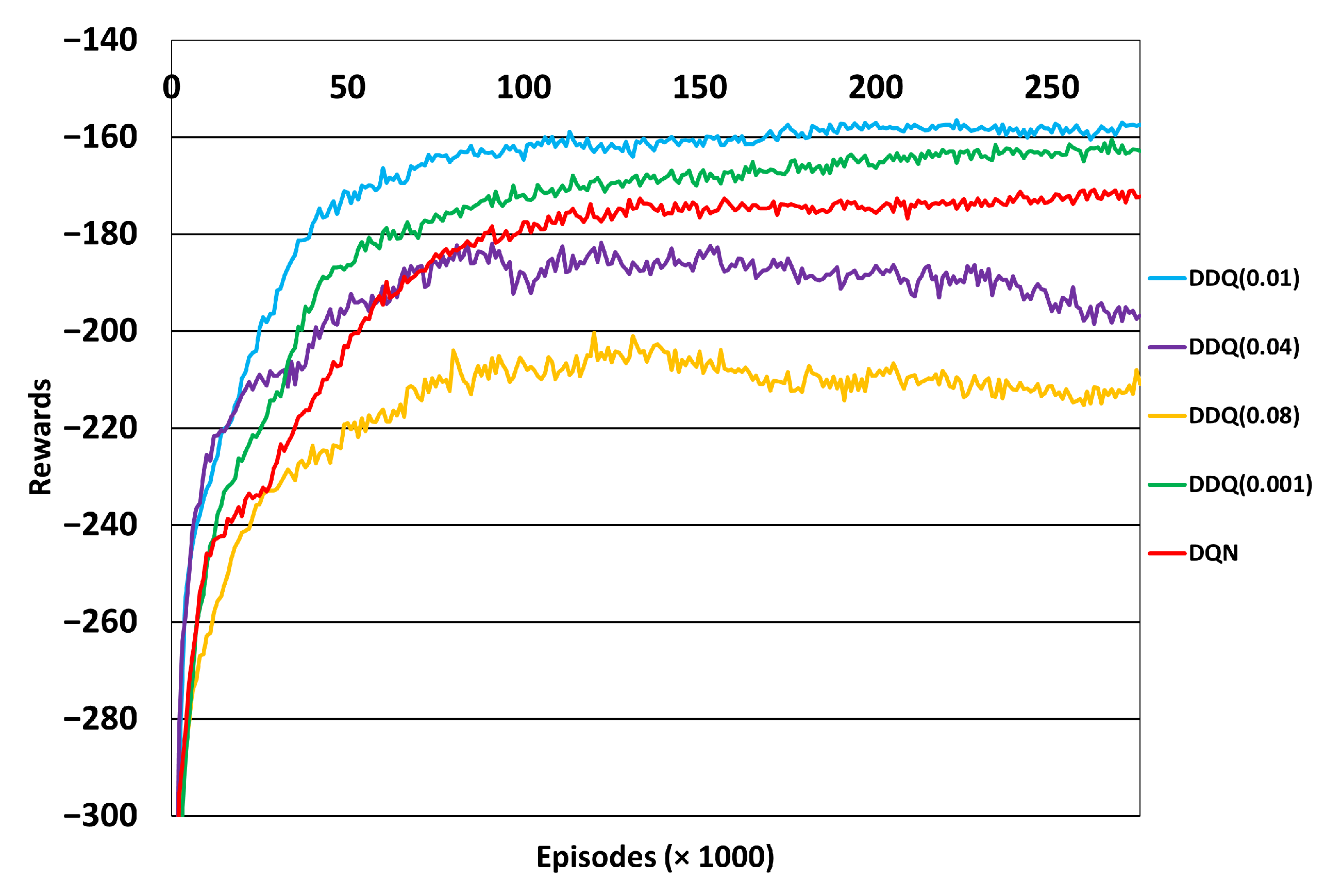 Automation 04 00013 g013