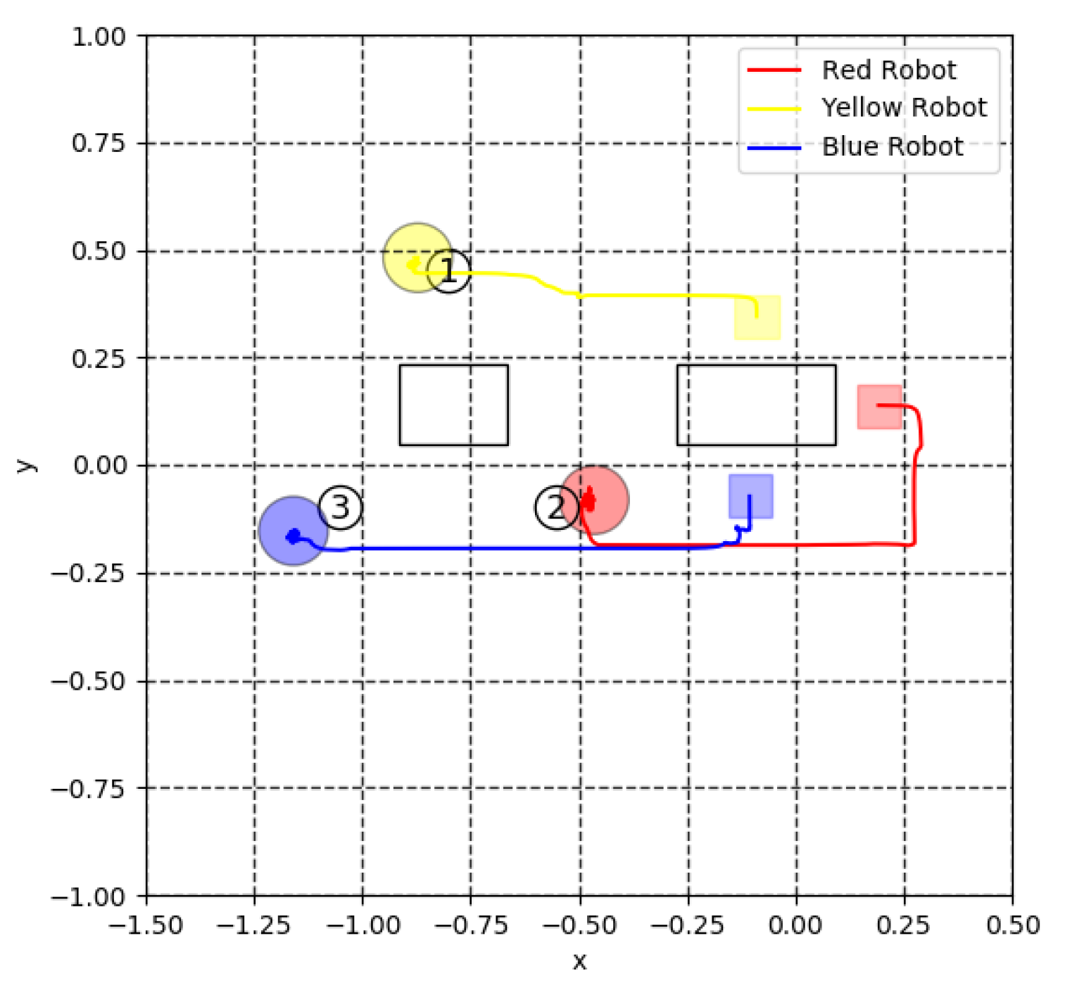 Automation 04 00013 g020