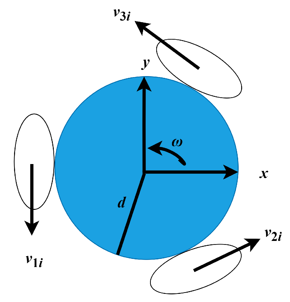 Automation 04 00013 g021