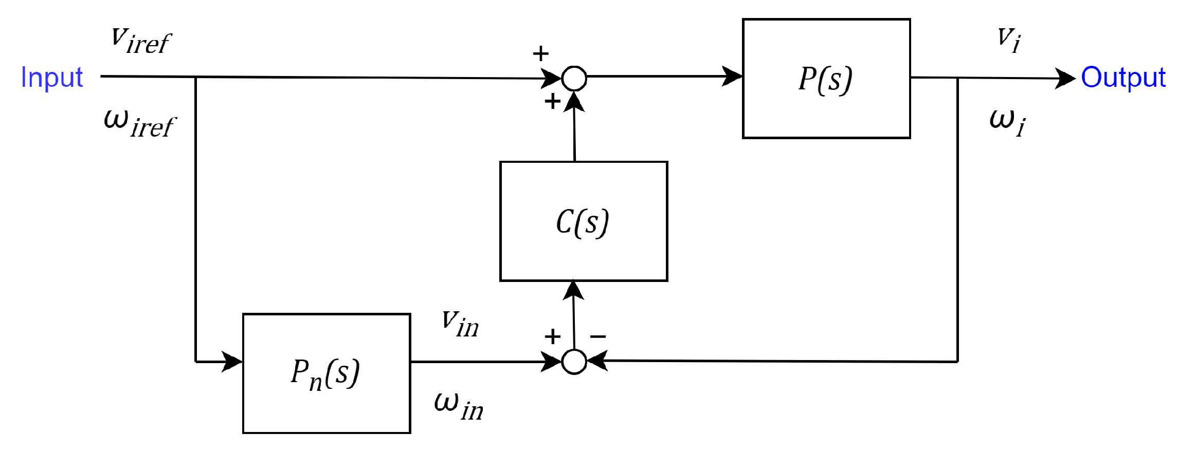 Automation 04 00013 g023