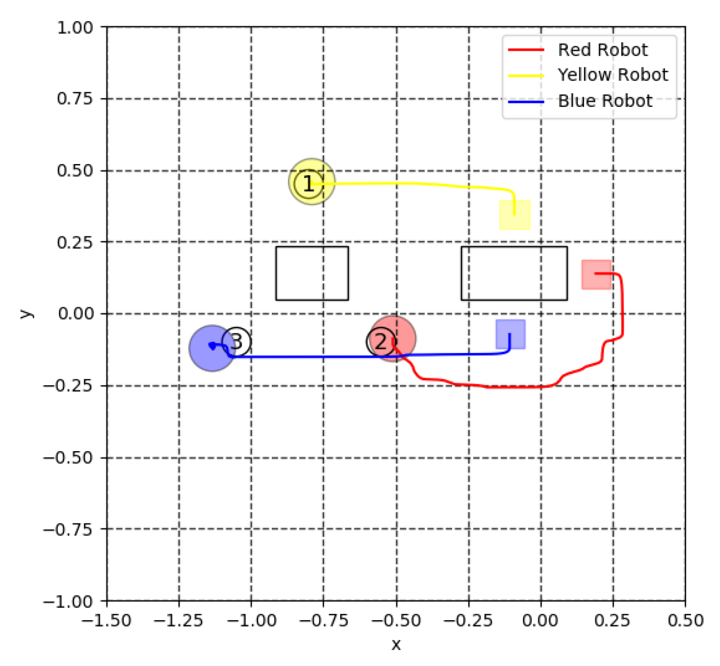Automation 04 00013 g027