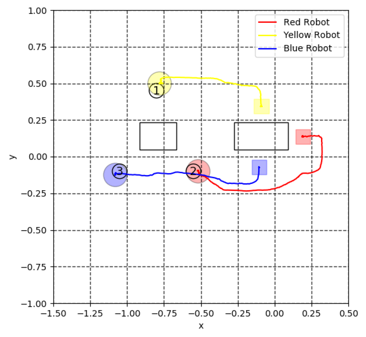 Automation 04 00013 g028