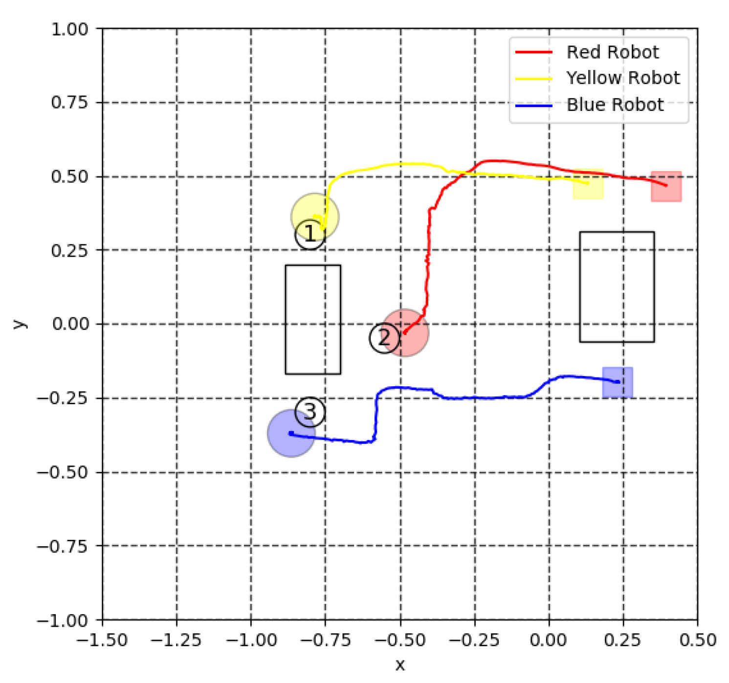 Automation 04 00013 g031