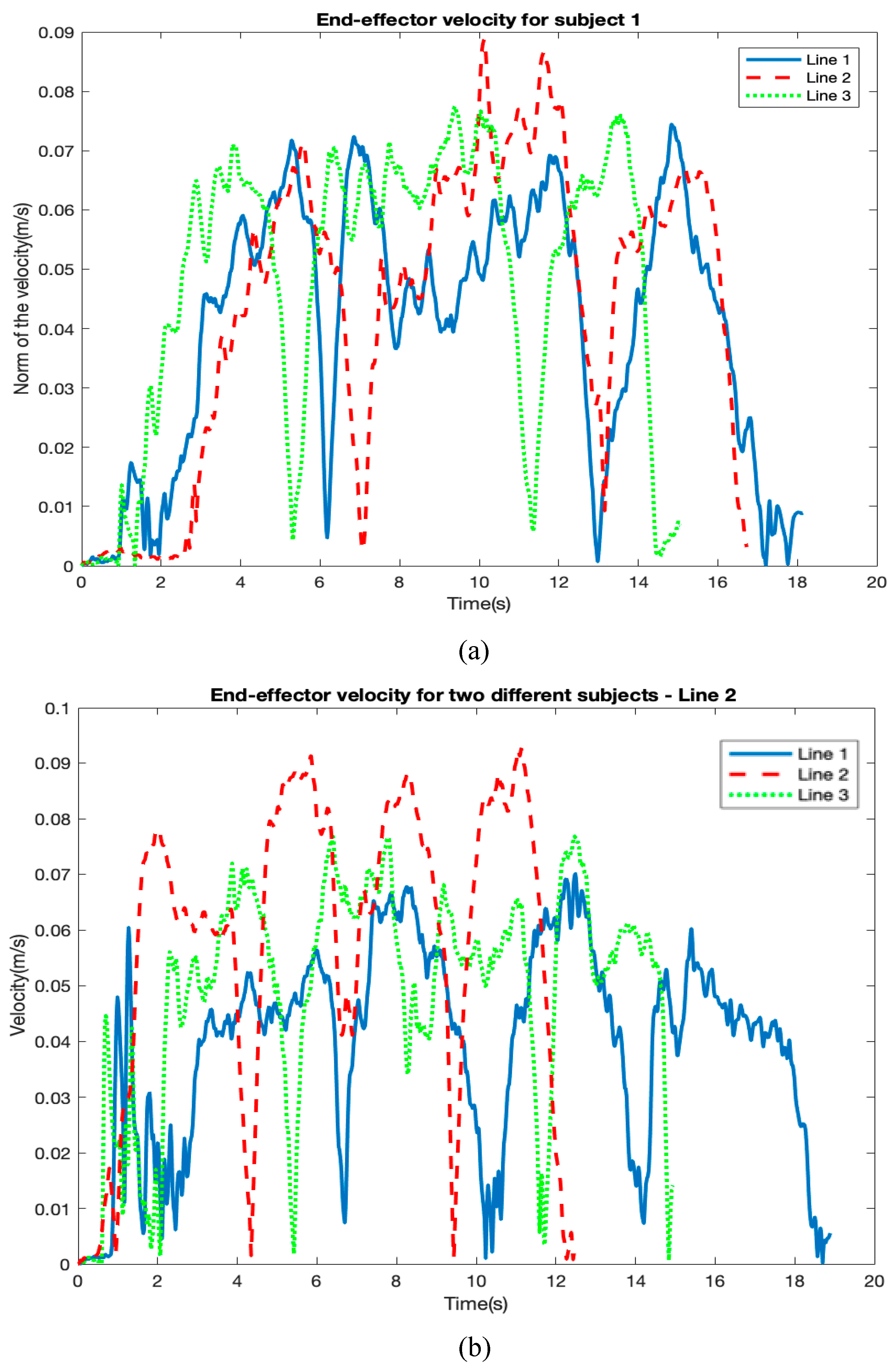 Automation 04 00016 g011