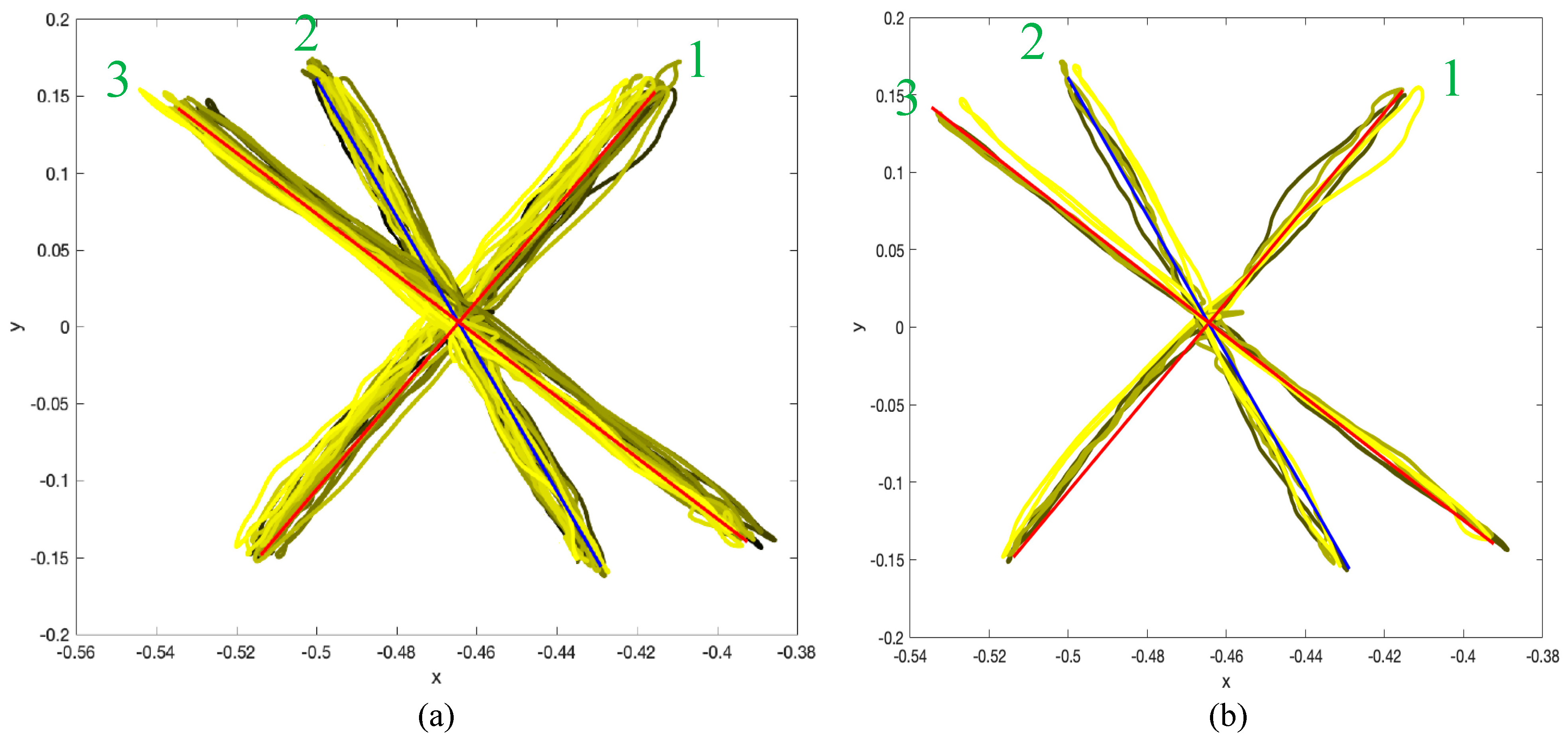 Automation 04 00016 g012