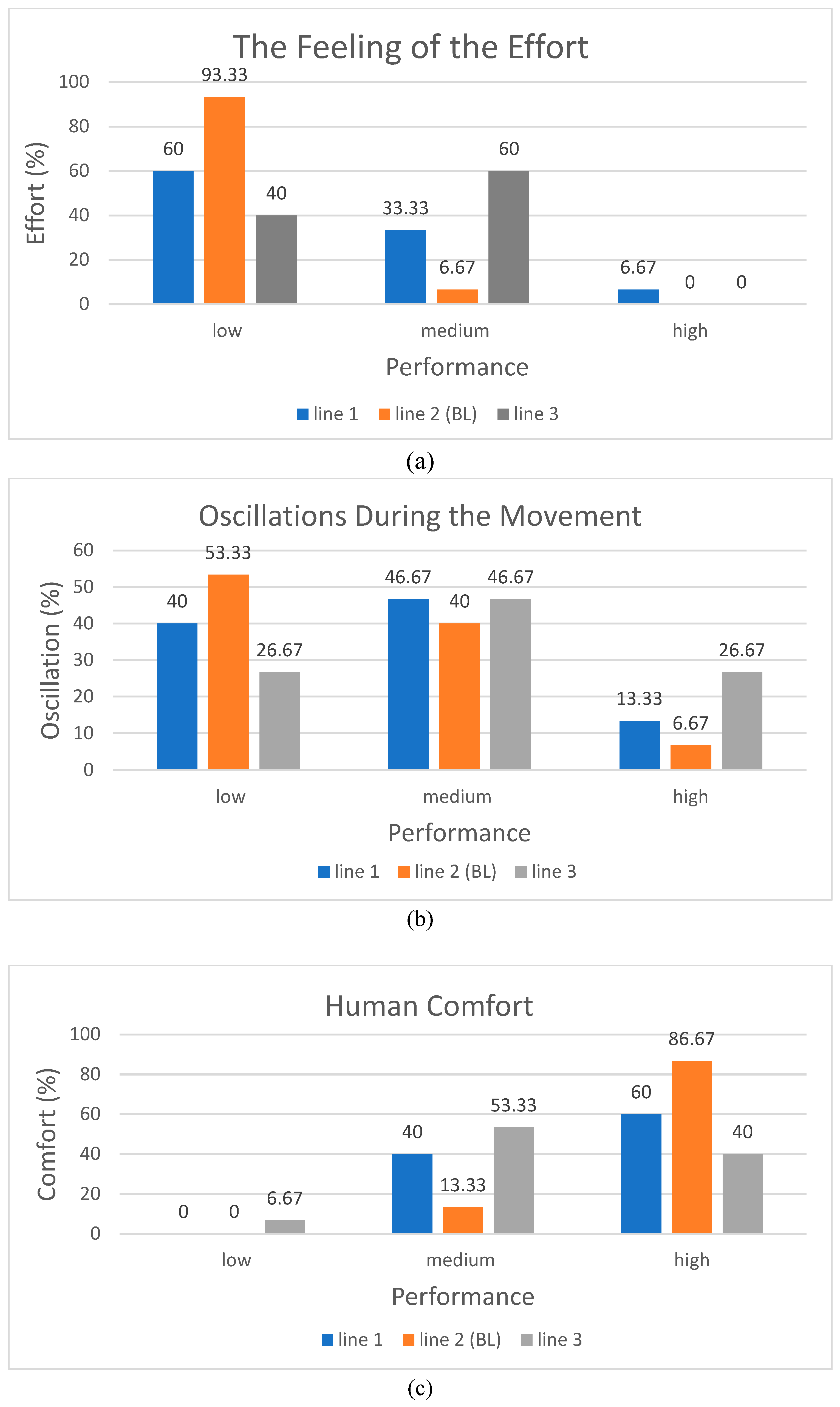 Automation 04 00016 g013