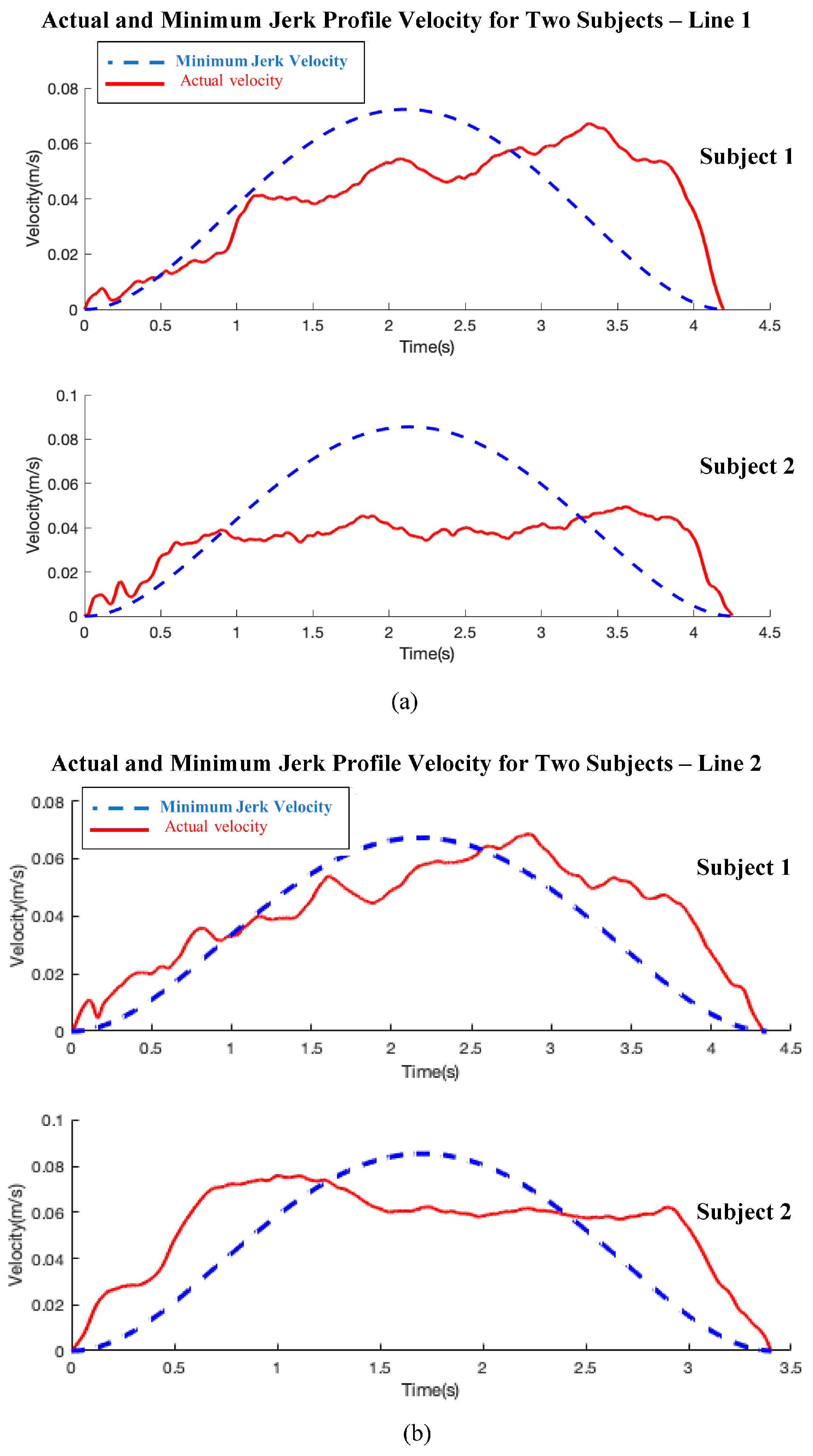 Automation 04 00016 g0a1a