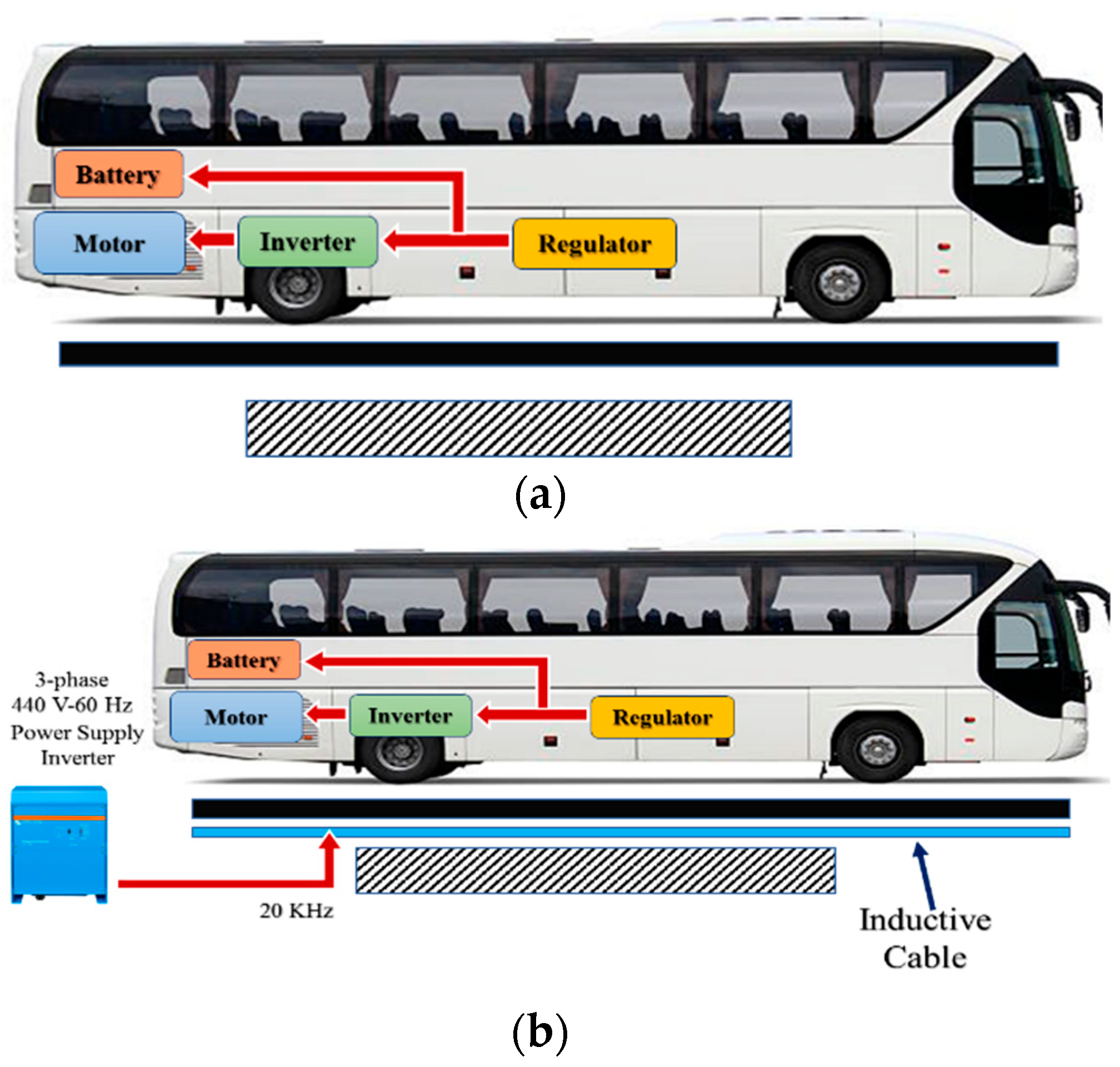 Automation 04 00017 g002