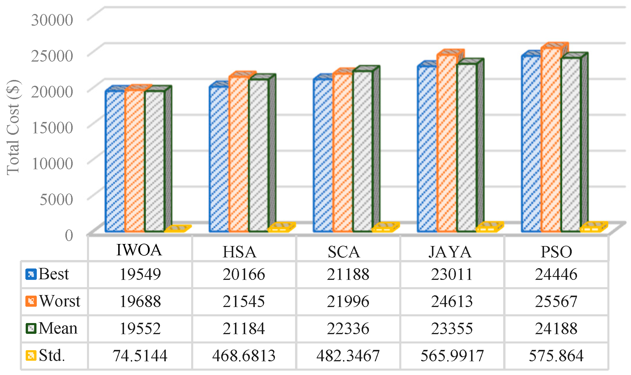 Automation 04 00017 g007