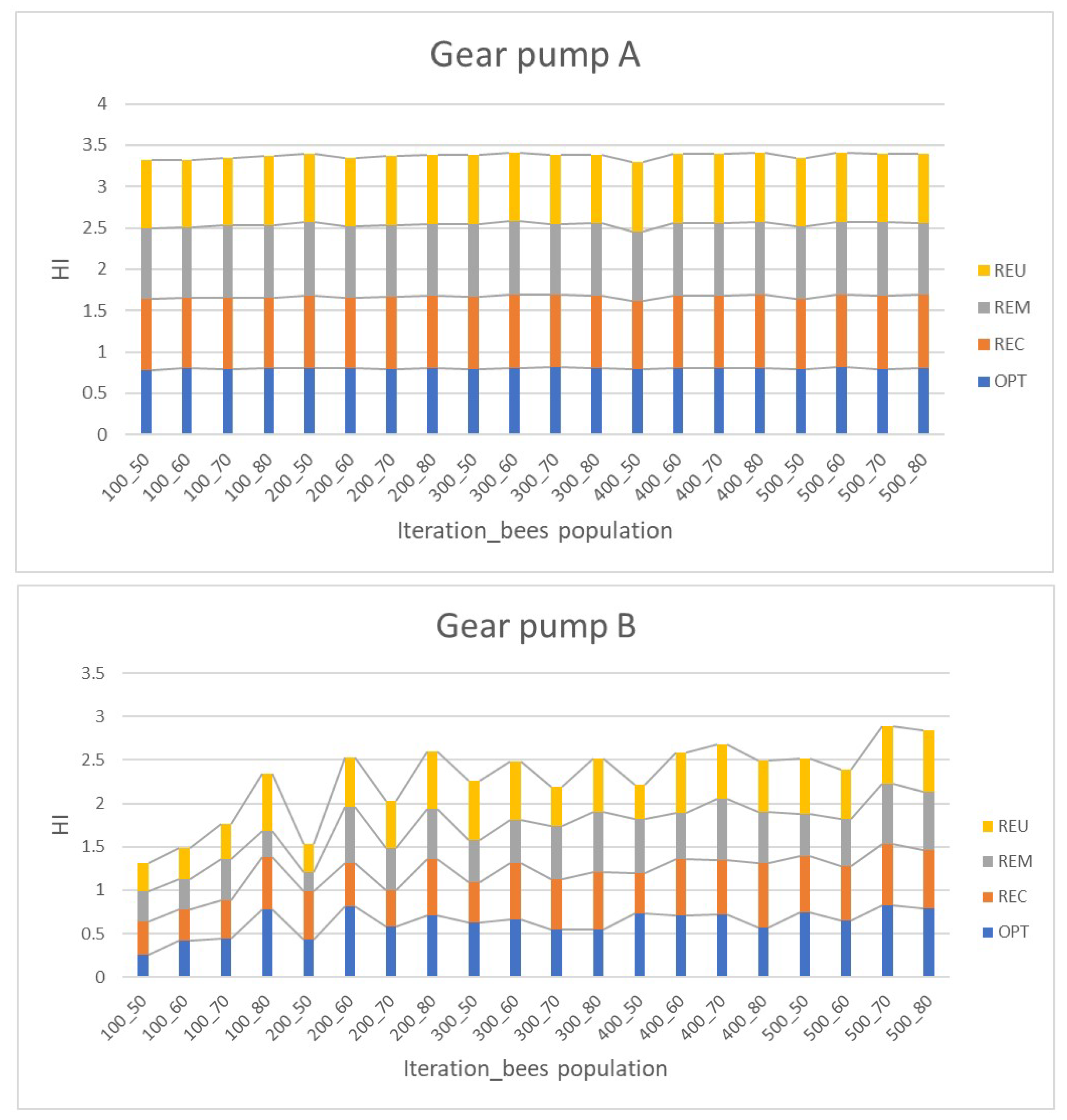 Automation 04 00021 g005
