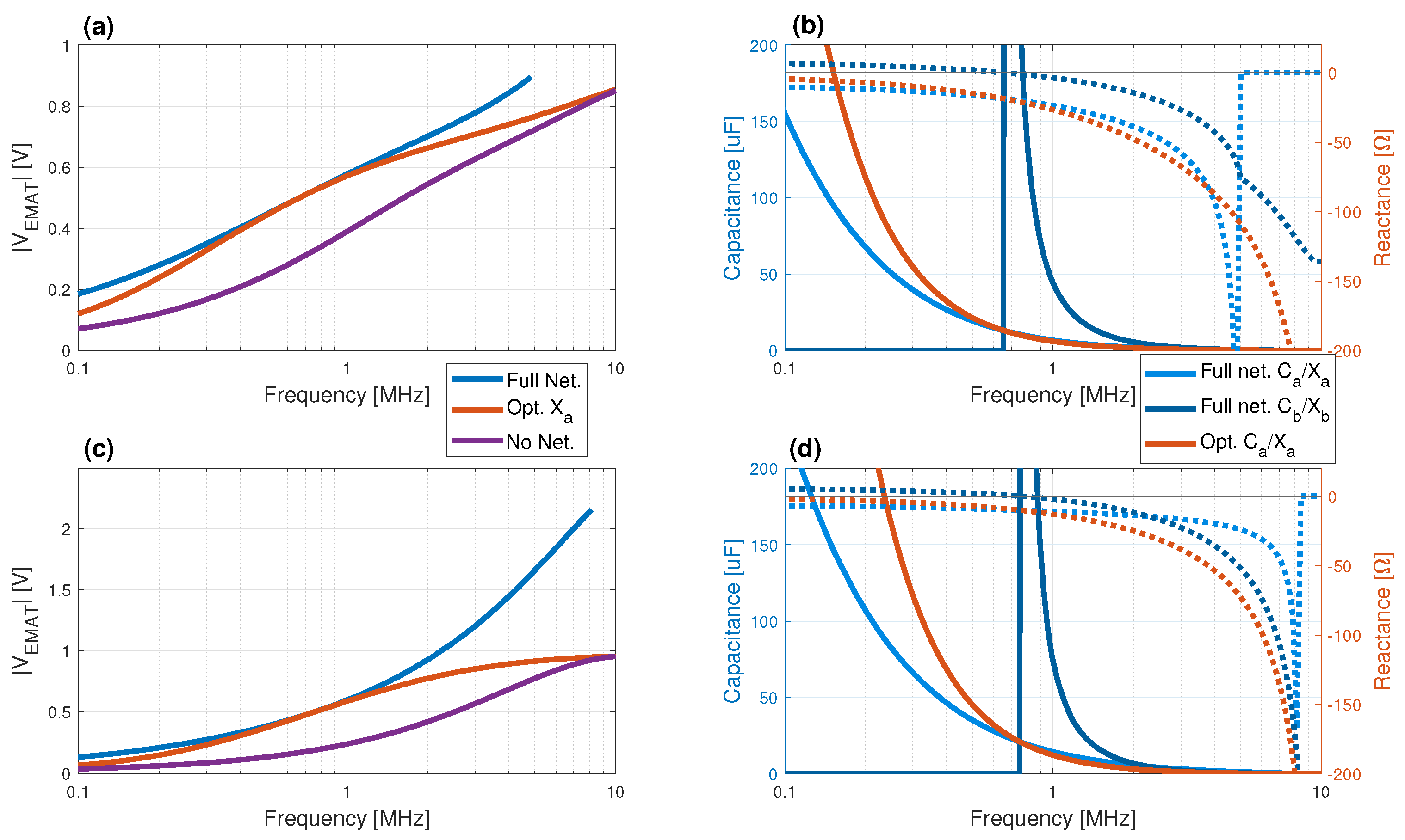 Automation 04 00022 g006