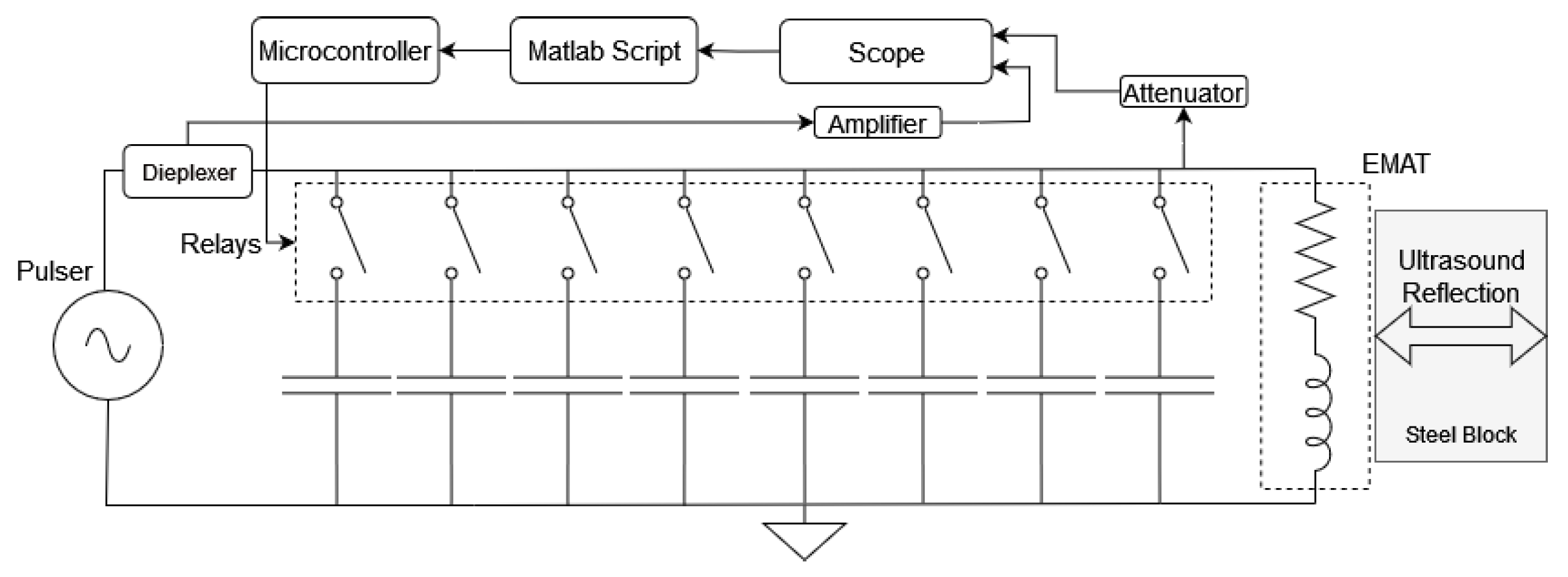 Automation 04 00022 g009