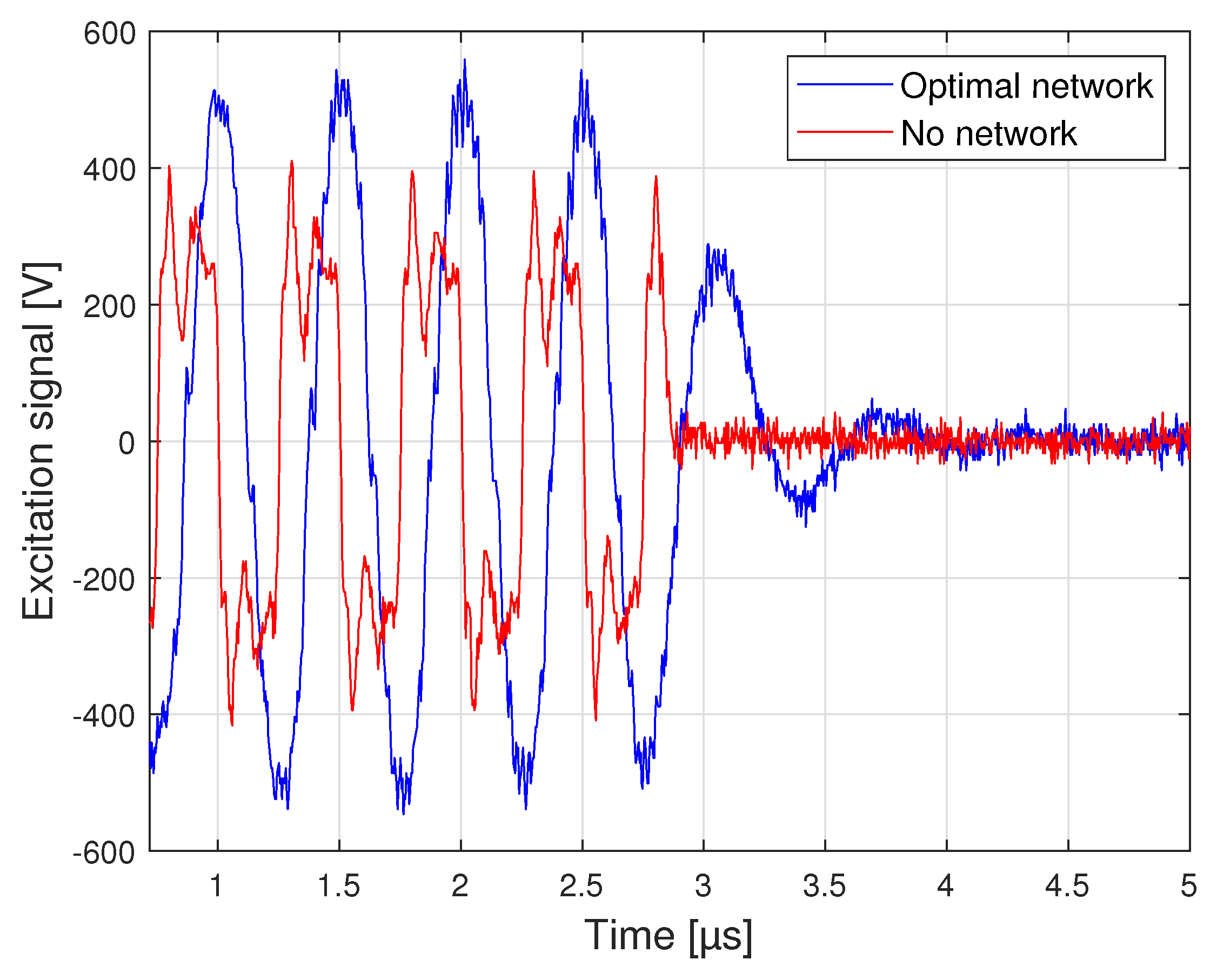 Automation 04 00022 g015