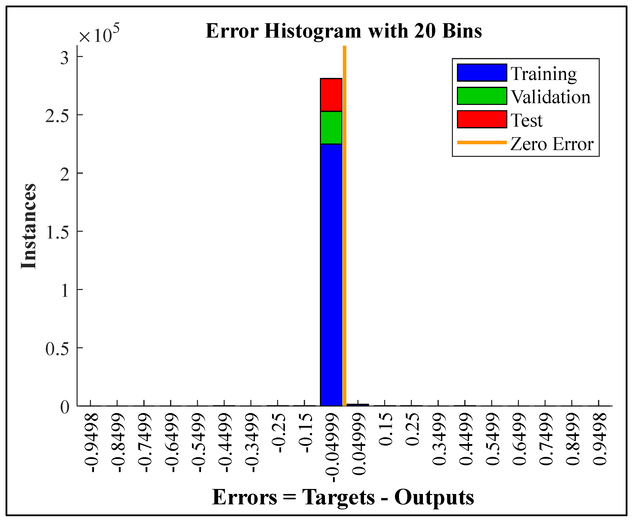 Automation 05 00002 g004