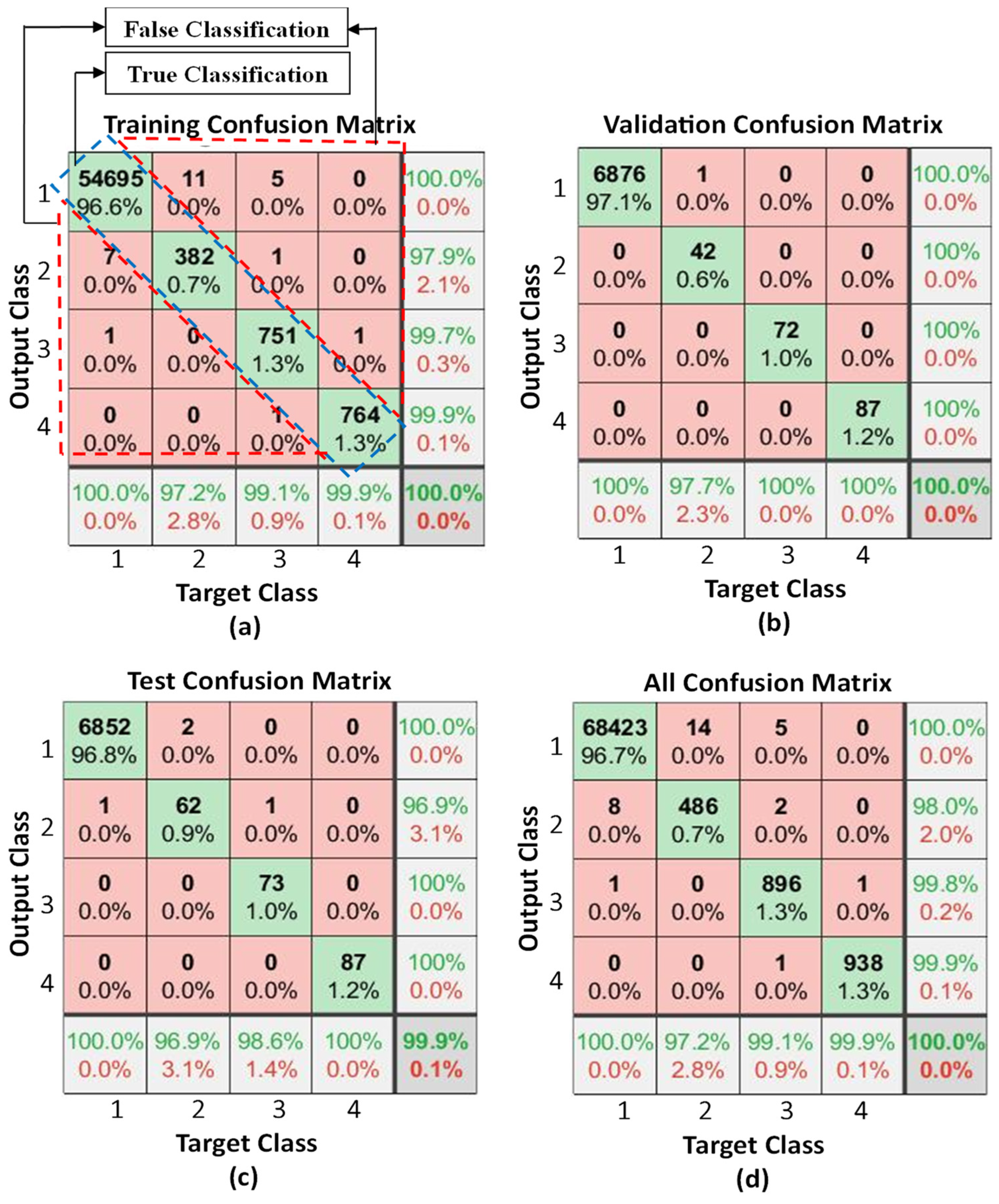 Automation 05 00002 g007