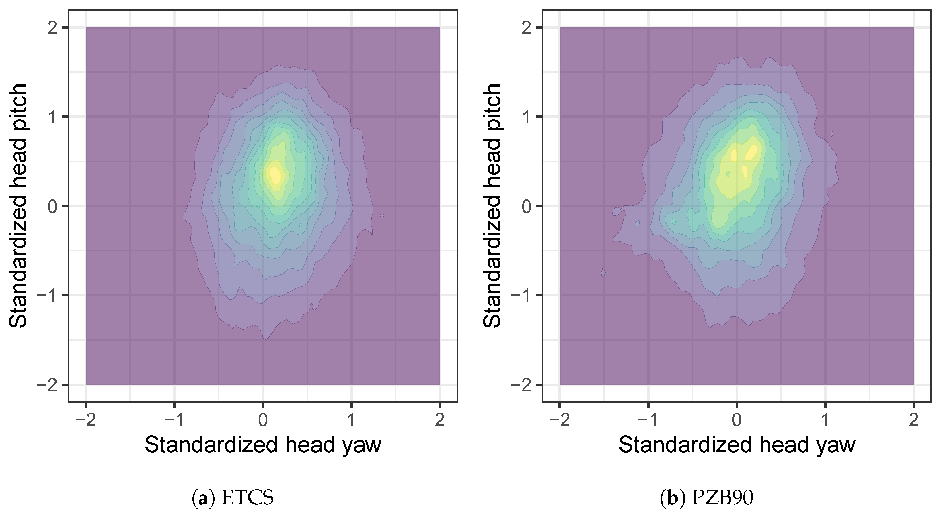 Automation 05 00003 g003