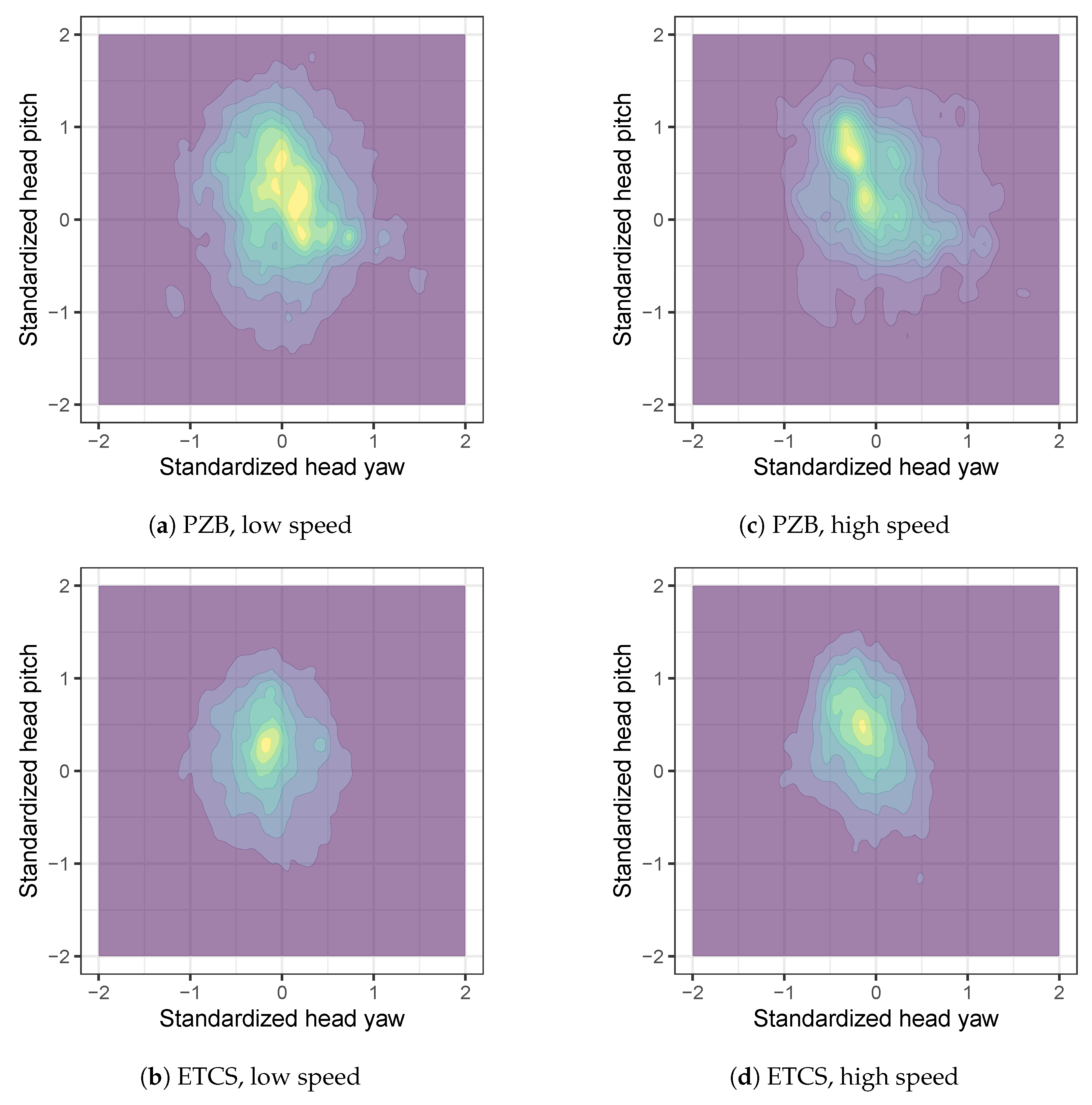 Automation 05 00003 g006
