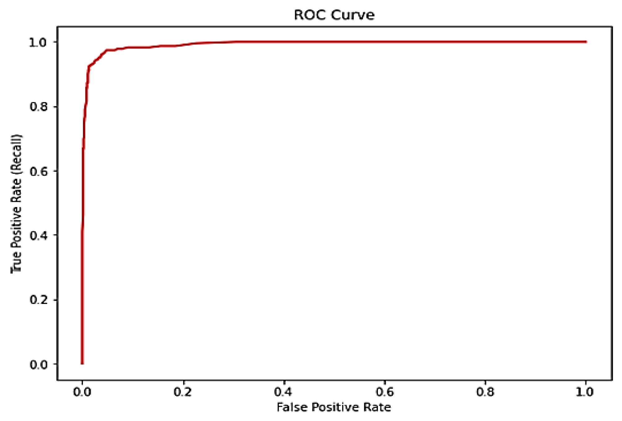 Automation 05 00007 g012 Automation 05 00007 g012