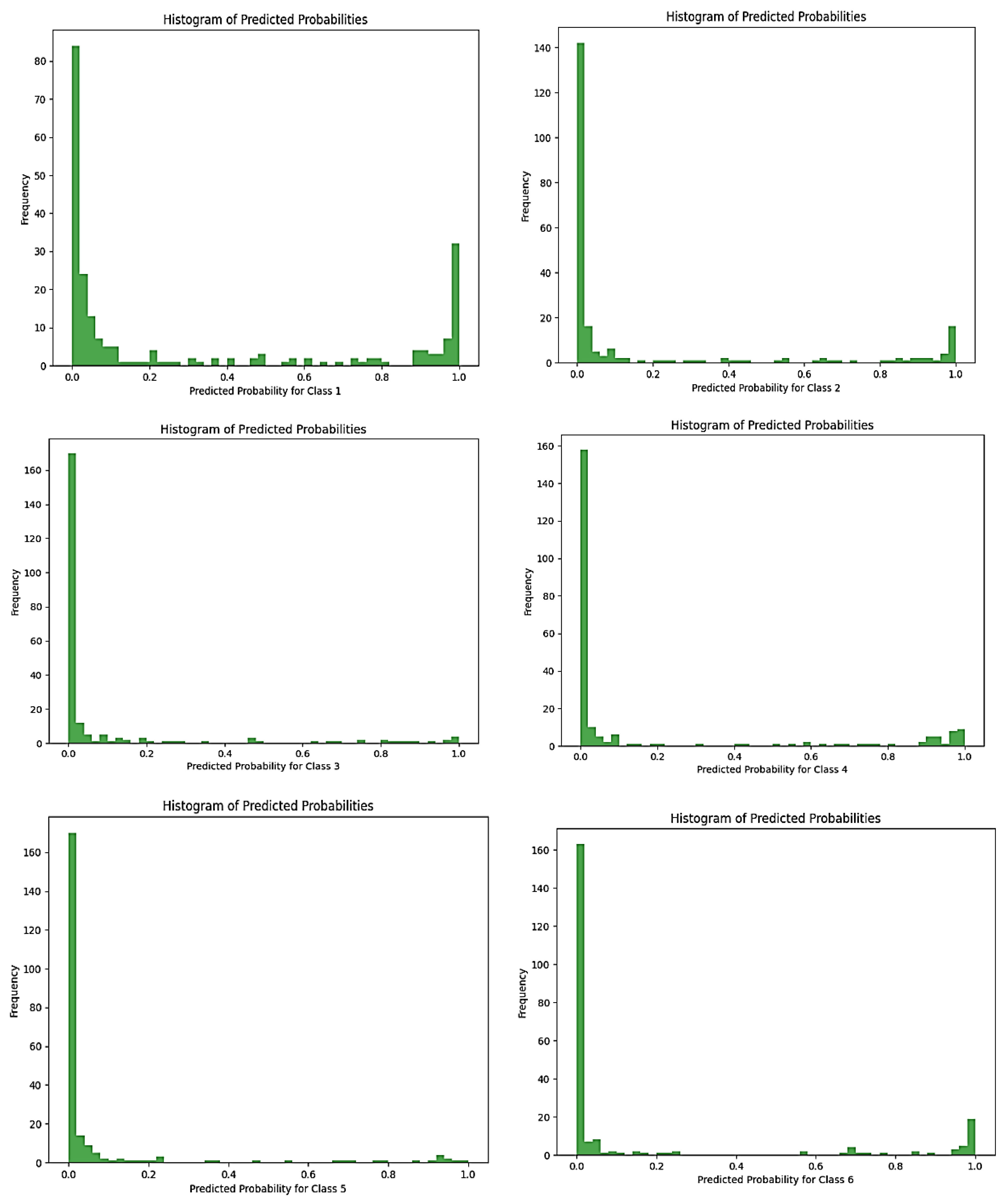 Automation 05 00007 g013 Automation 05 00007 g013