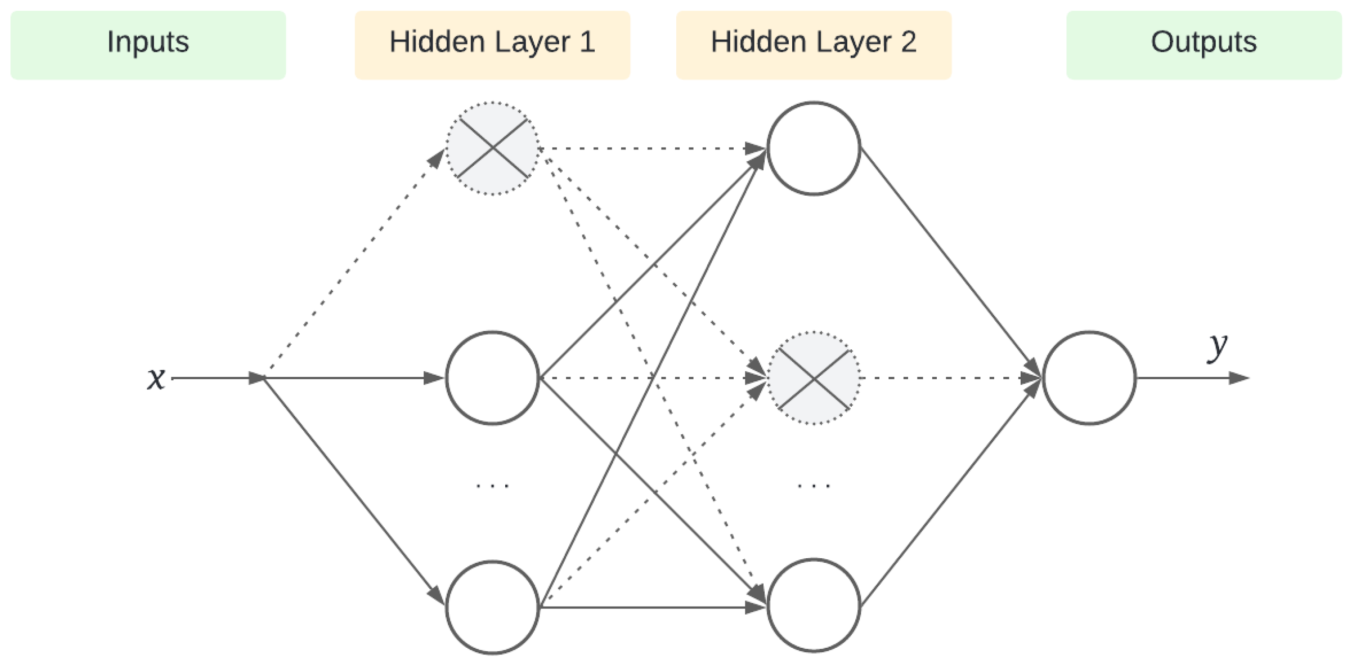 Automation 05 00008 g007