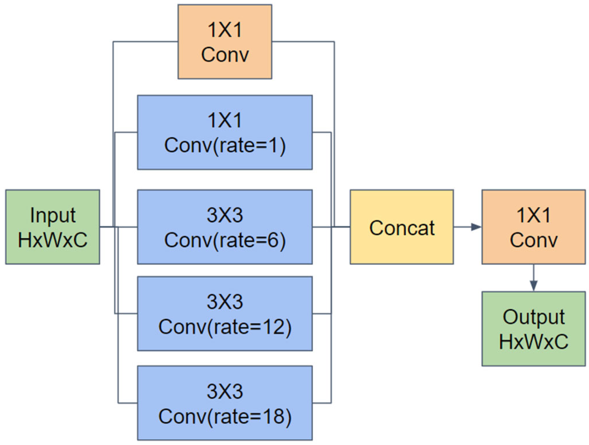 Automation 05 00009 g008