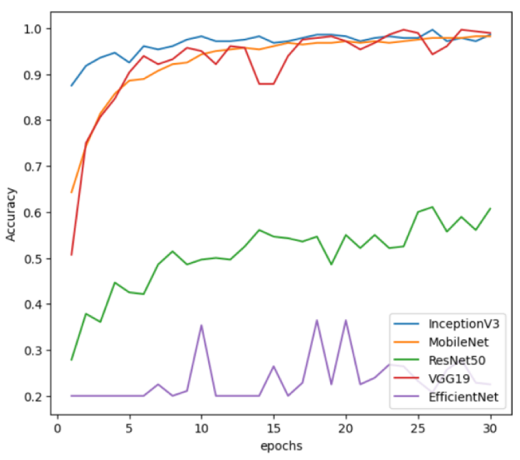 Automation 05 00009 g014
