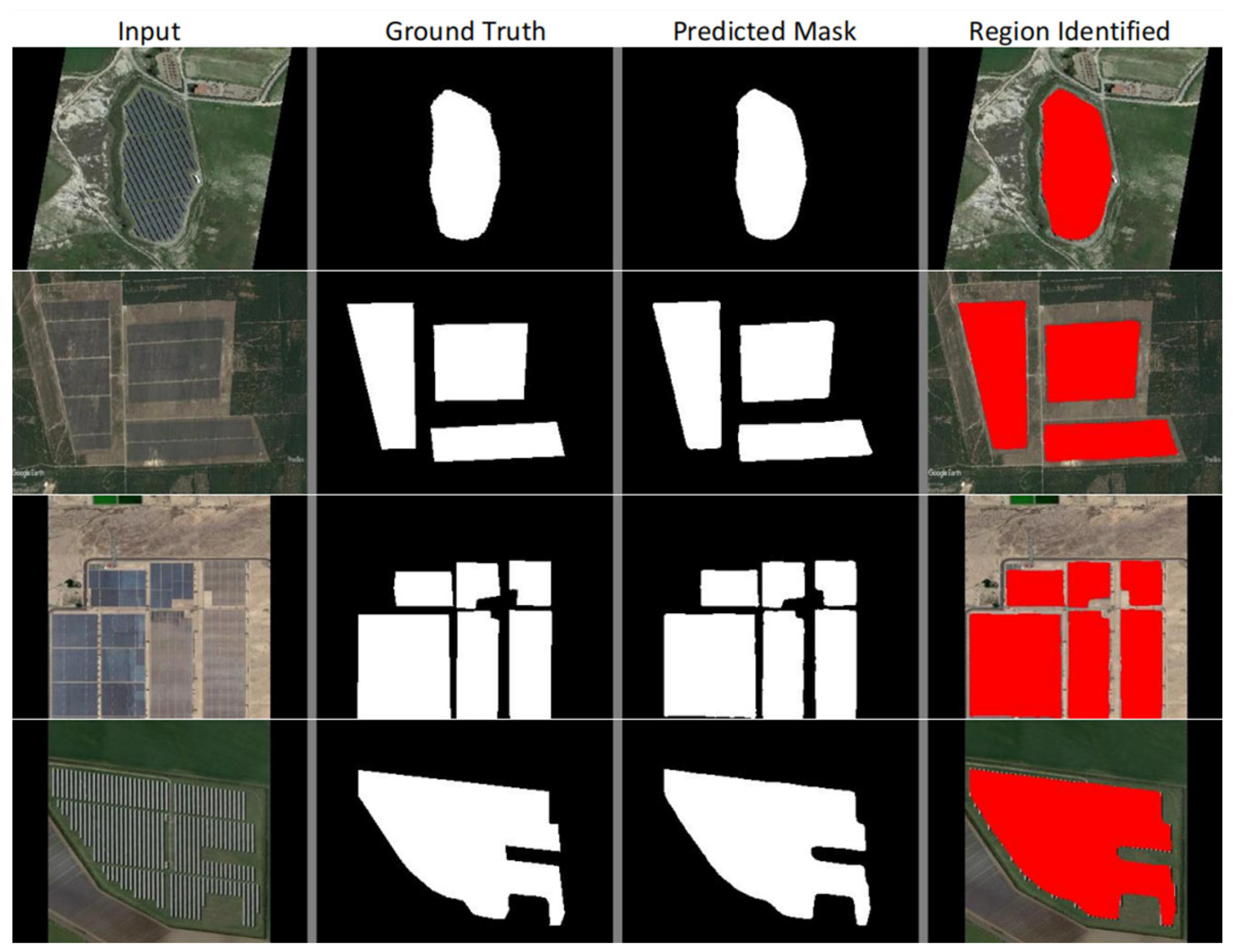 Automation 05 00009 g021