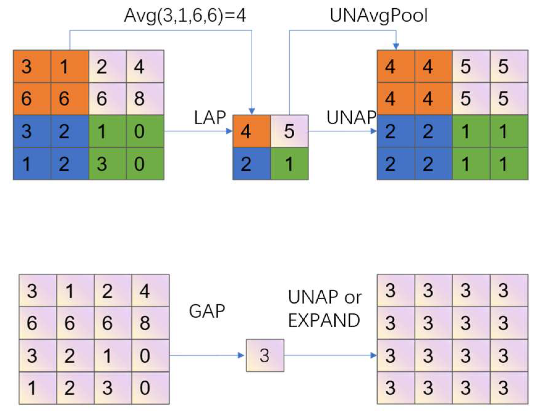 Automation 05 00011 g003