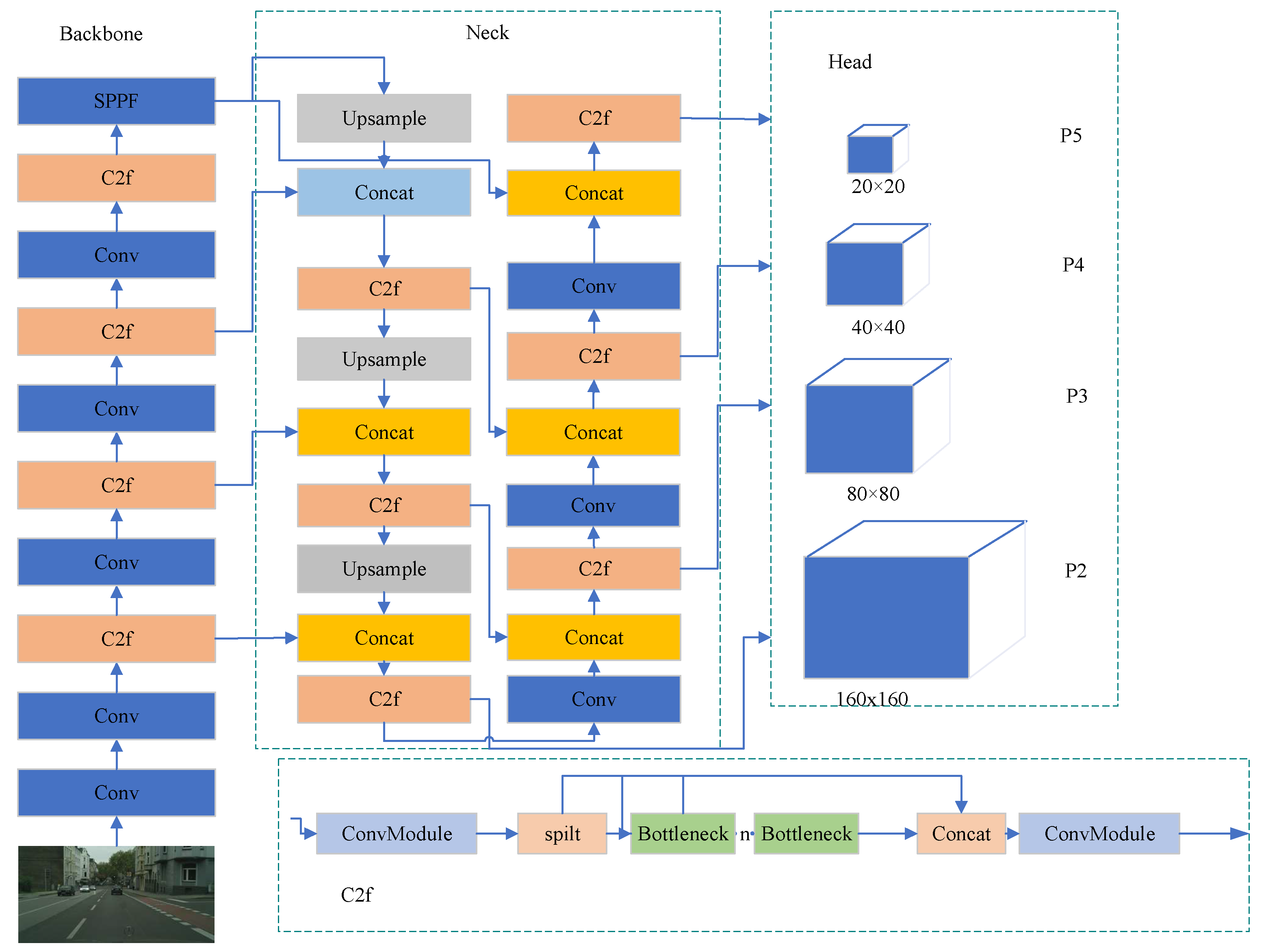 Automation 05 00011 g006
