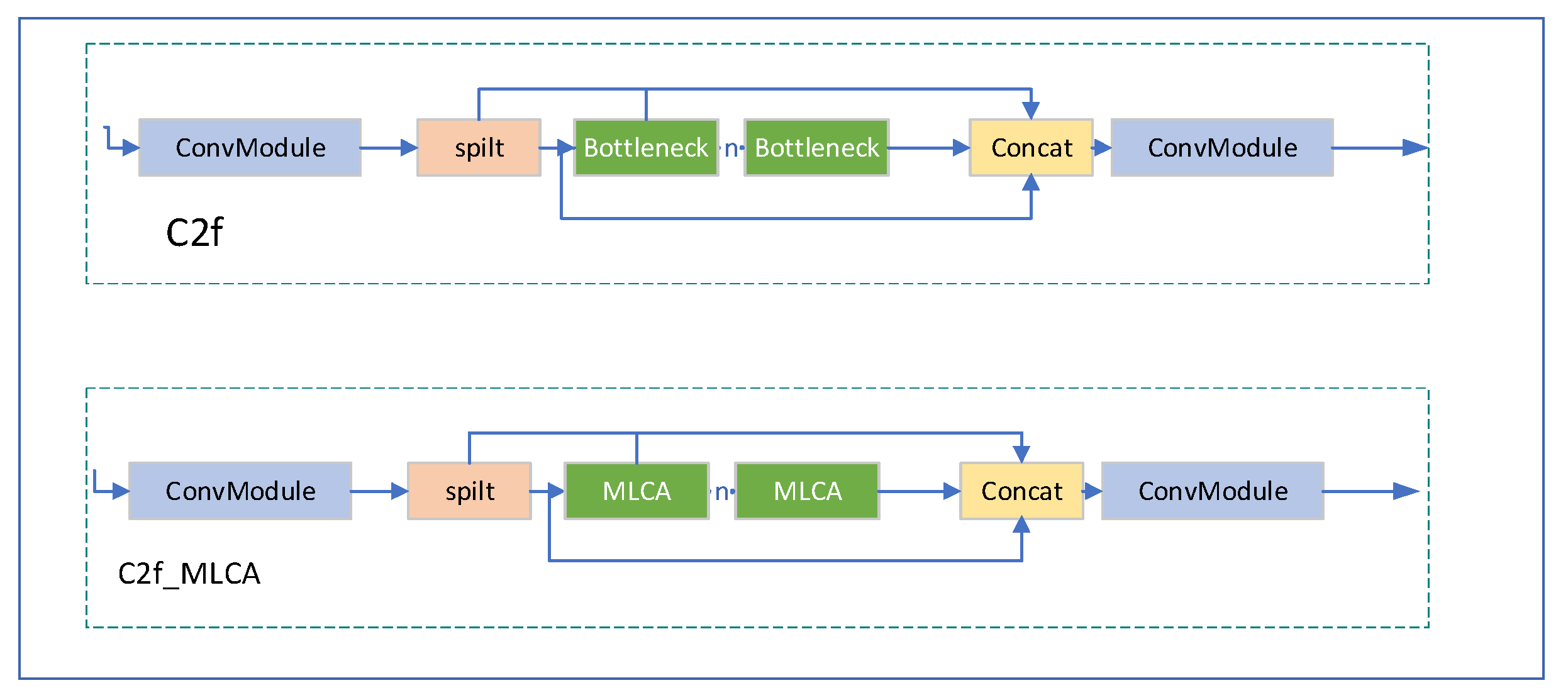 Automation 05 00011 g008