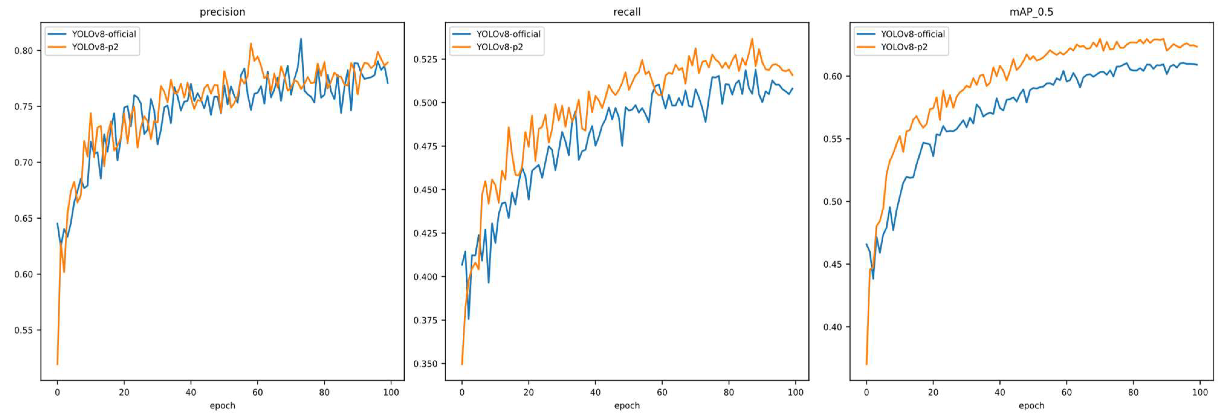 Automation 05 00011 g009